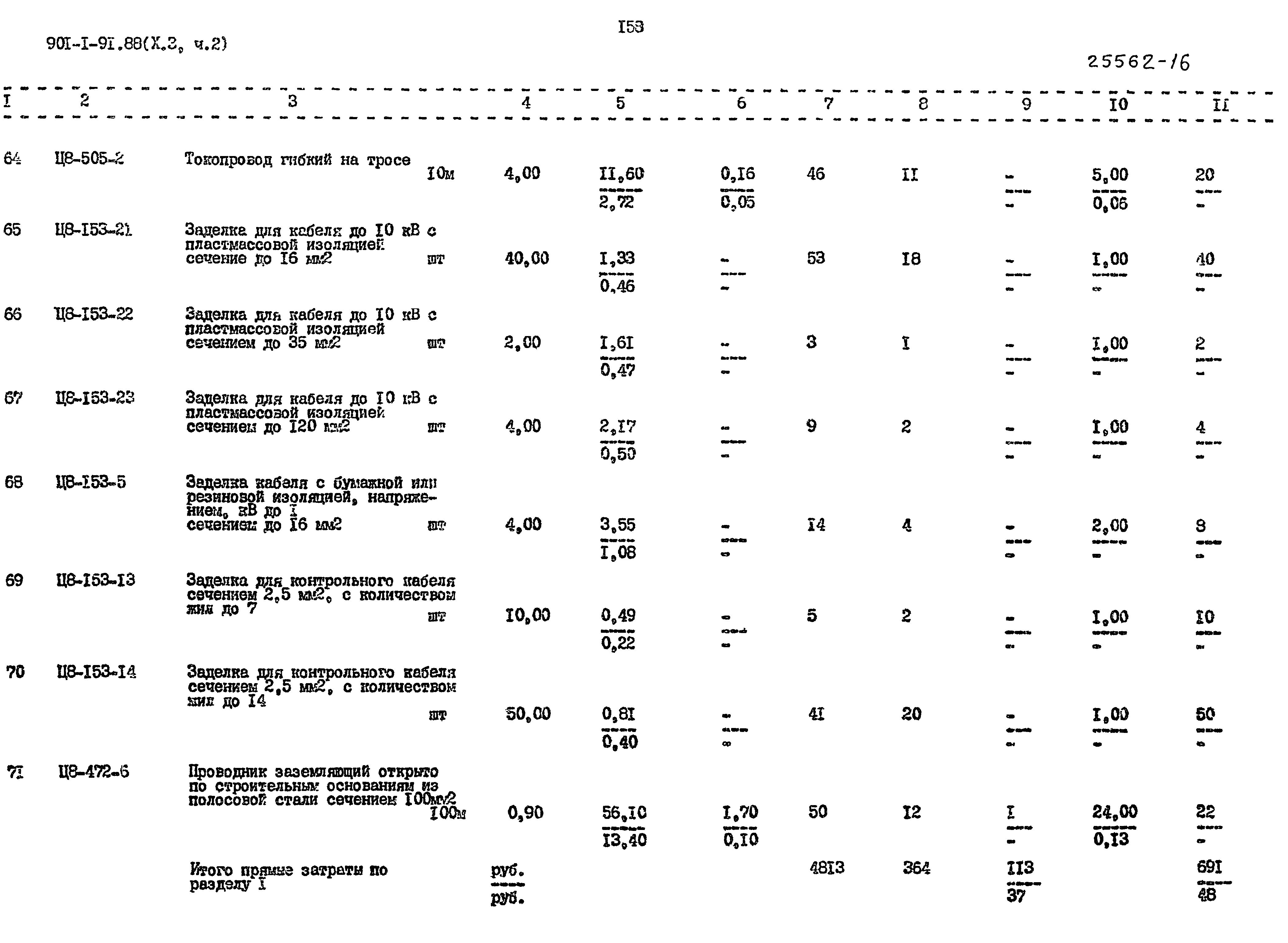 Типовой проект 901-1-92.88