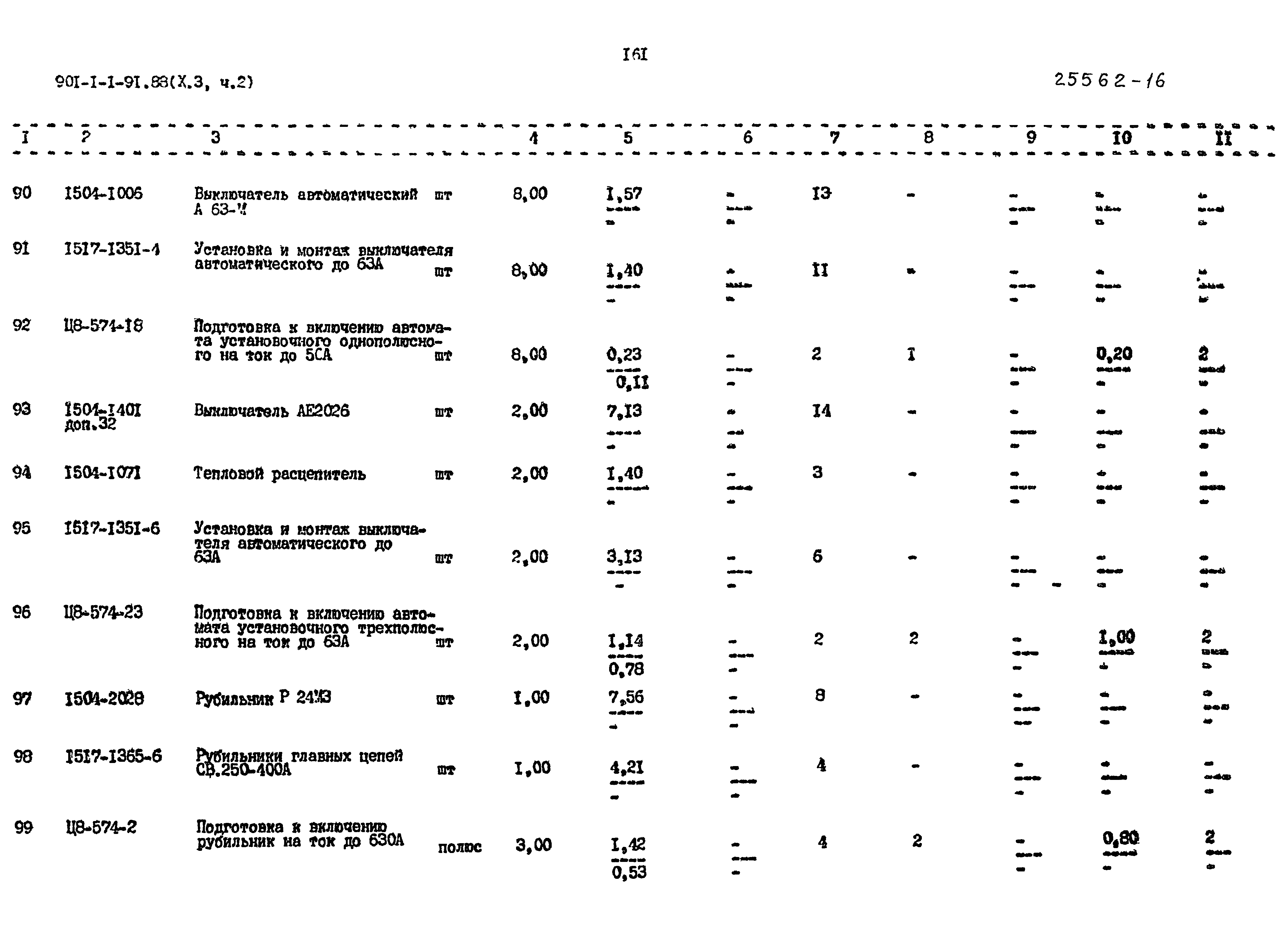 Типовой проект 901-1-92.88