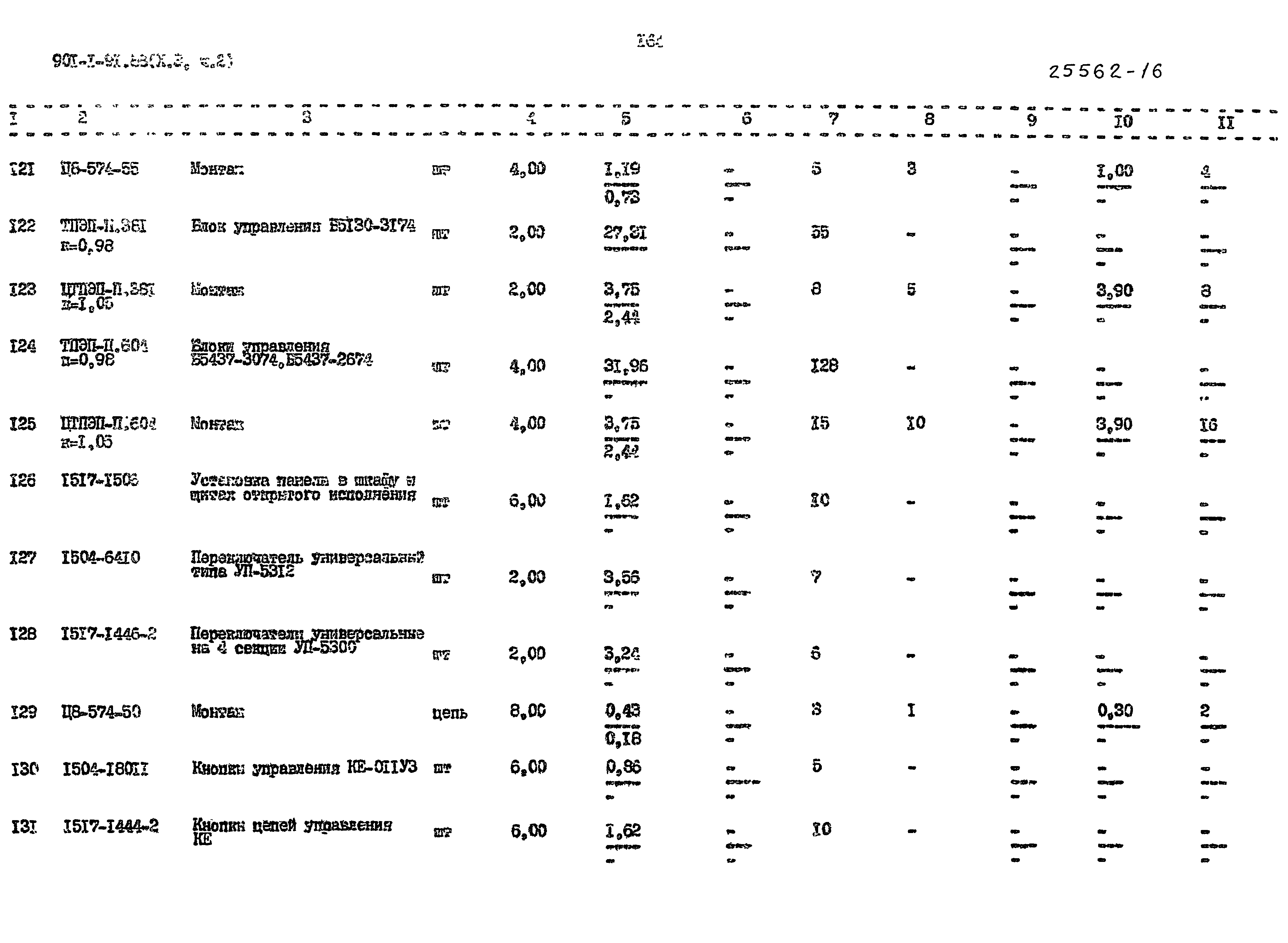 Типовой проект 901-1-92.88