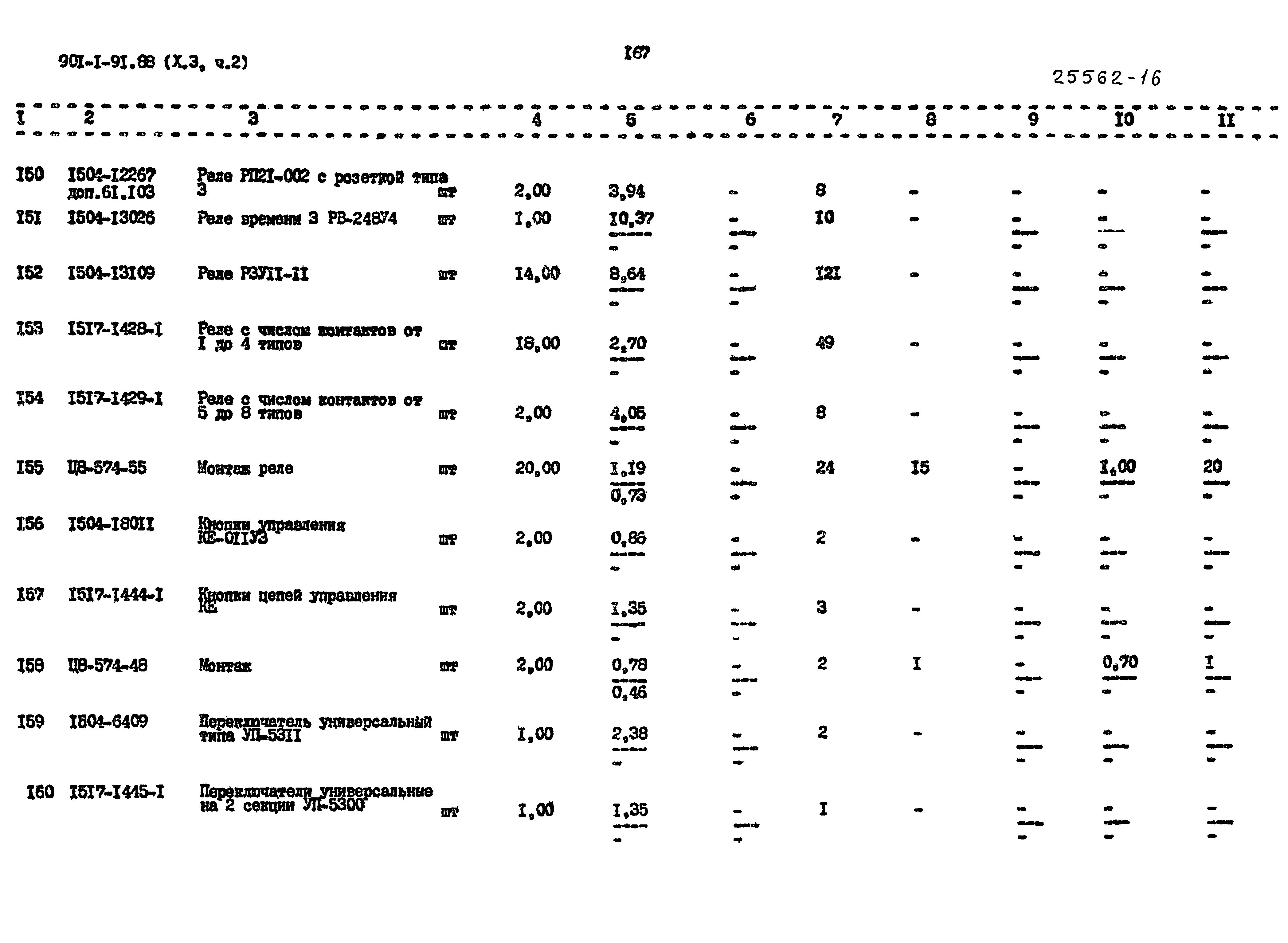 Типовой проект 901-1-92.88