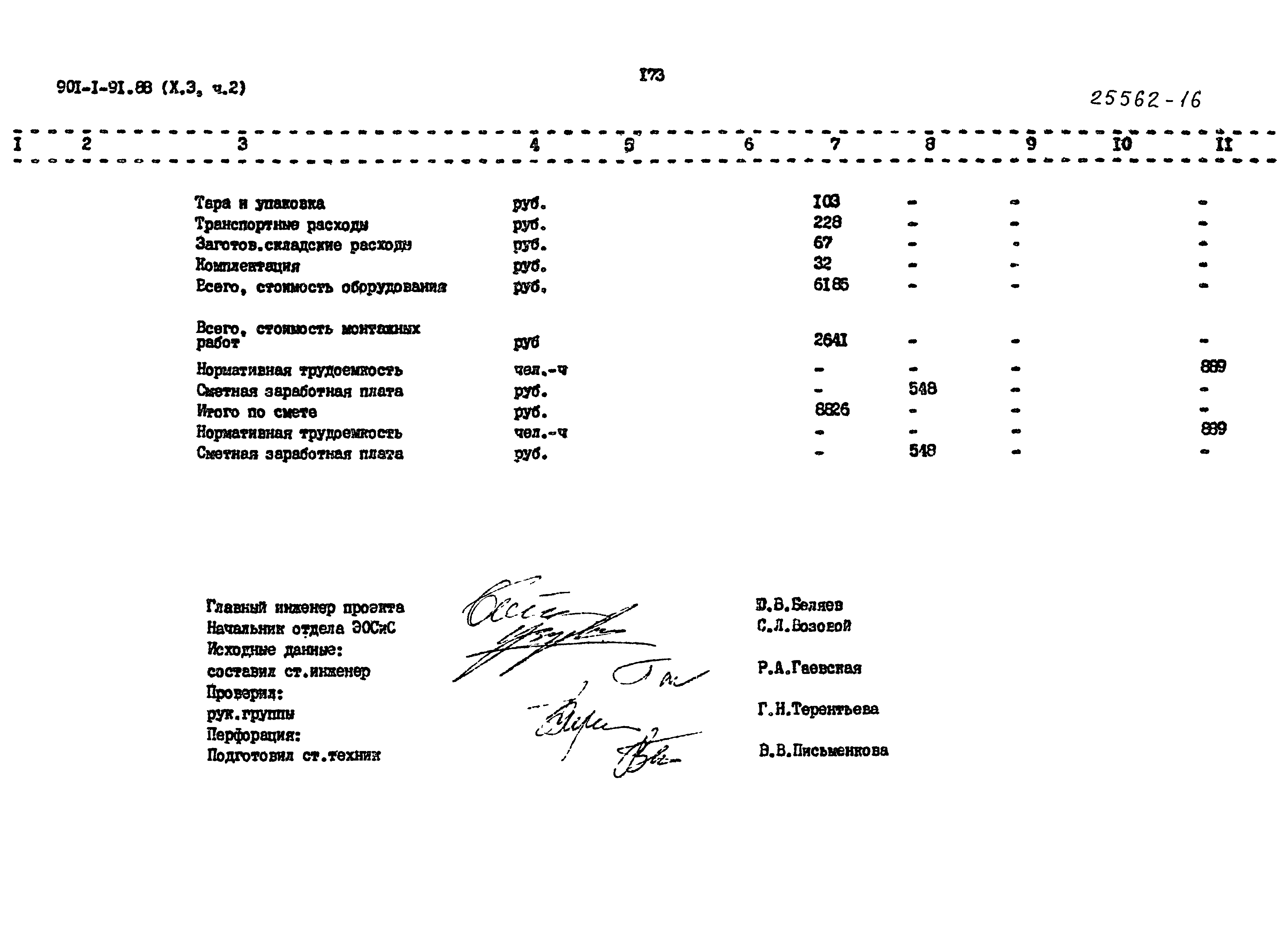 Типовой проект 901-1-92.88