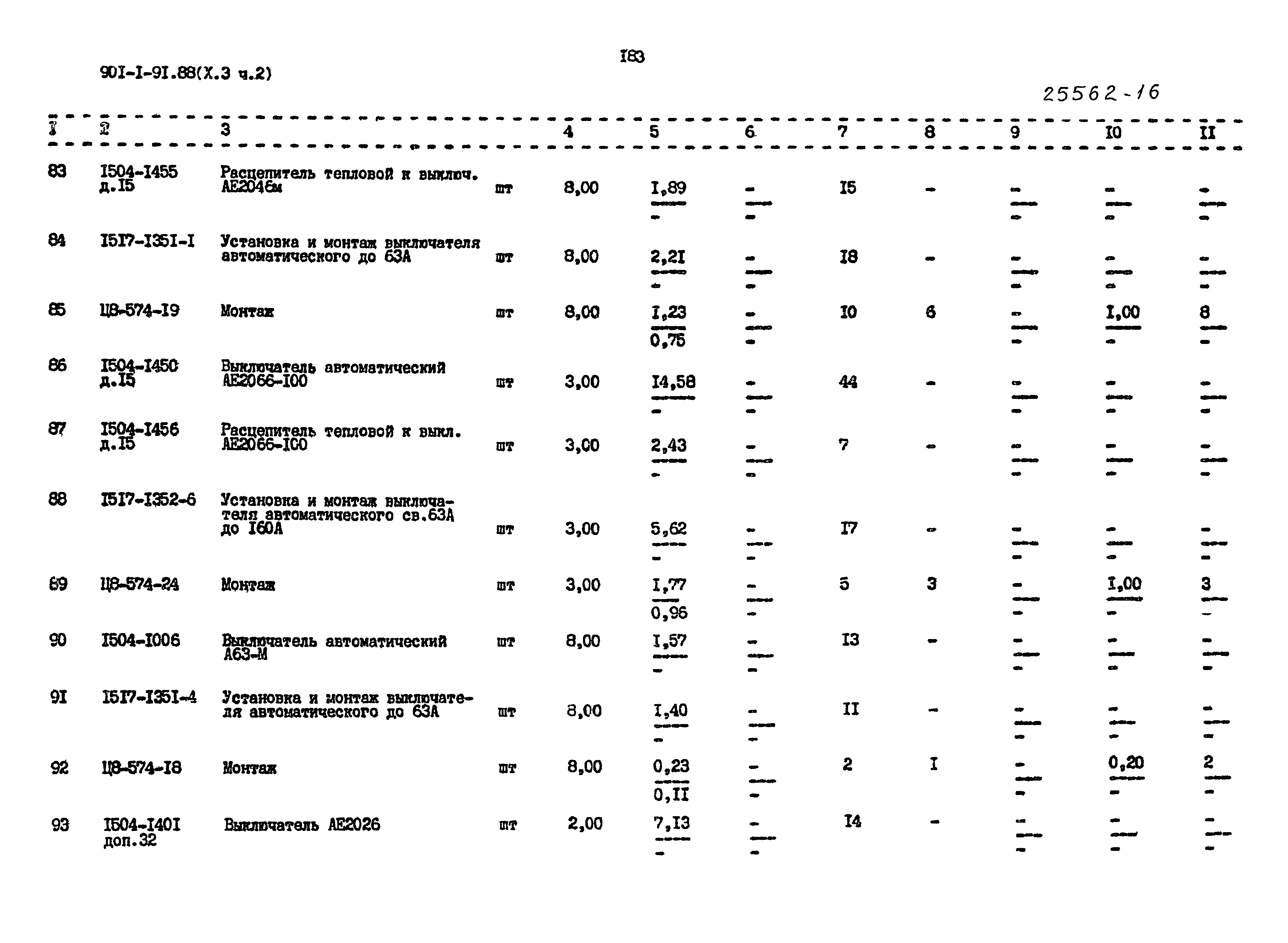 Типовой проект 901-1-92.88