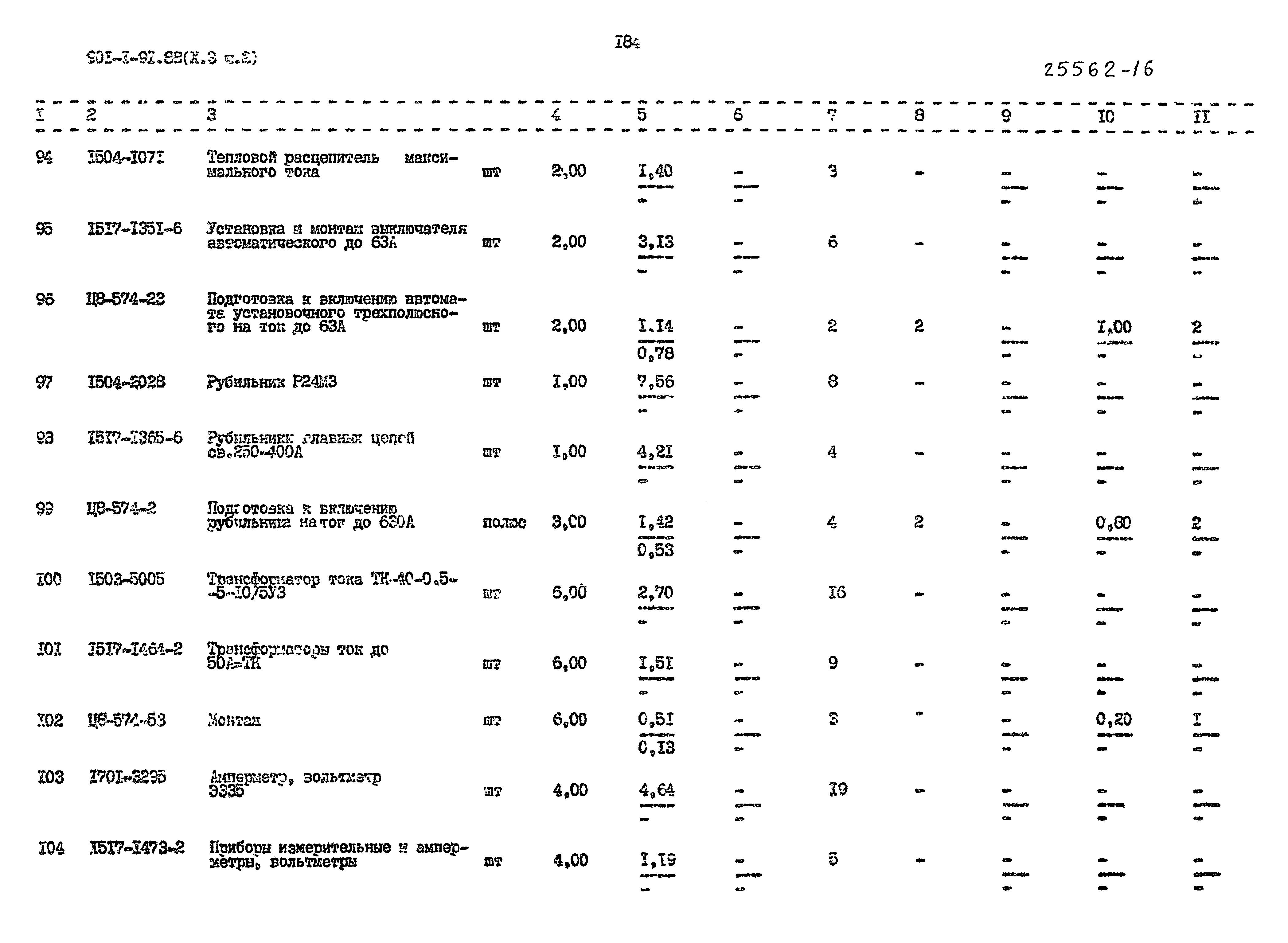 Типовой проект 901-1-92.88