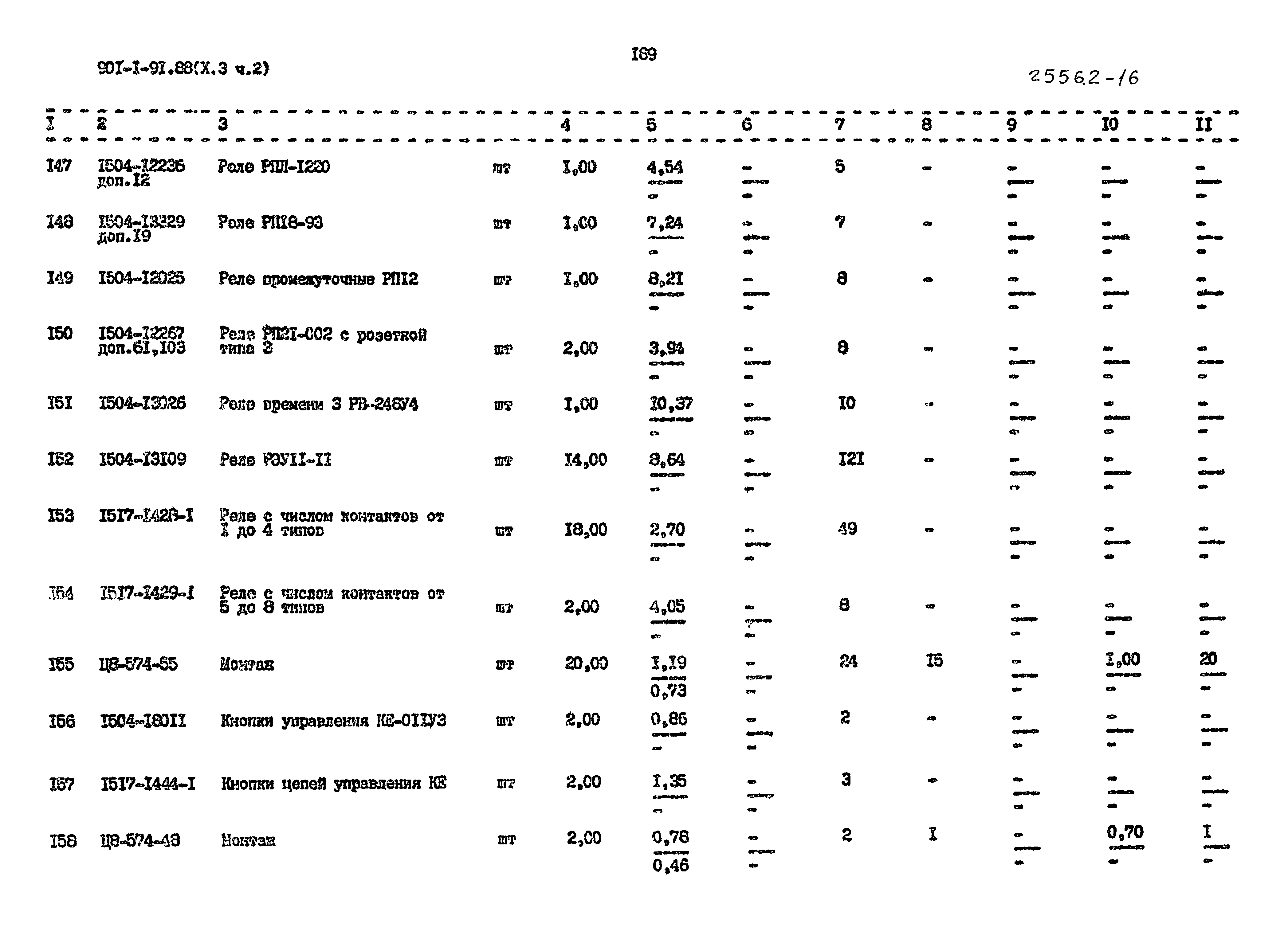 Типовой проект 901-1-92.88