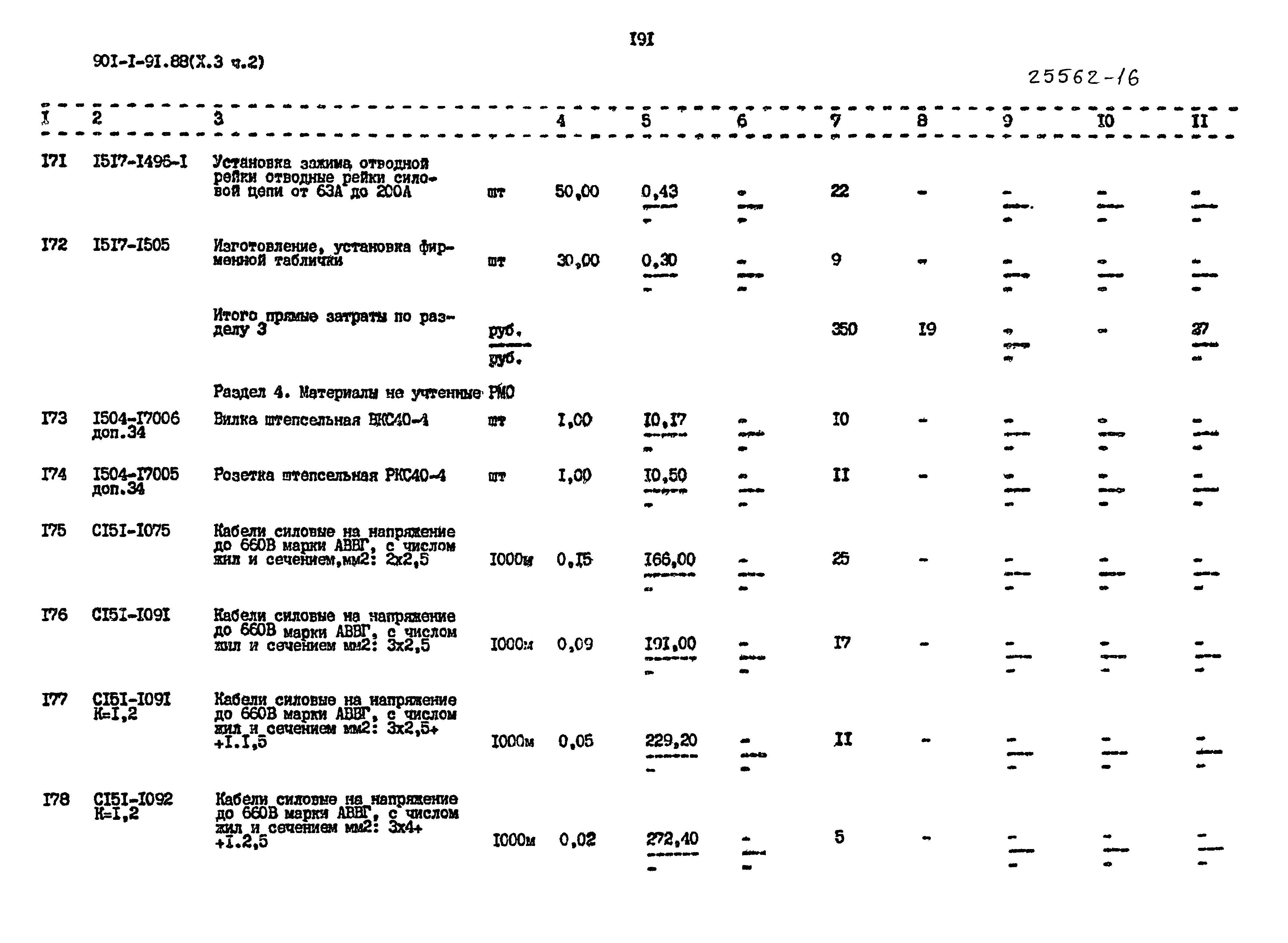 Типовой проект 901-1-92.88