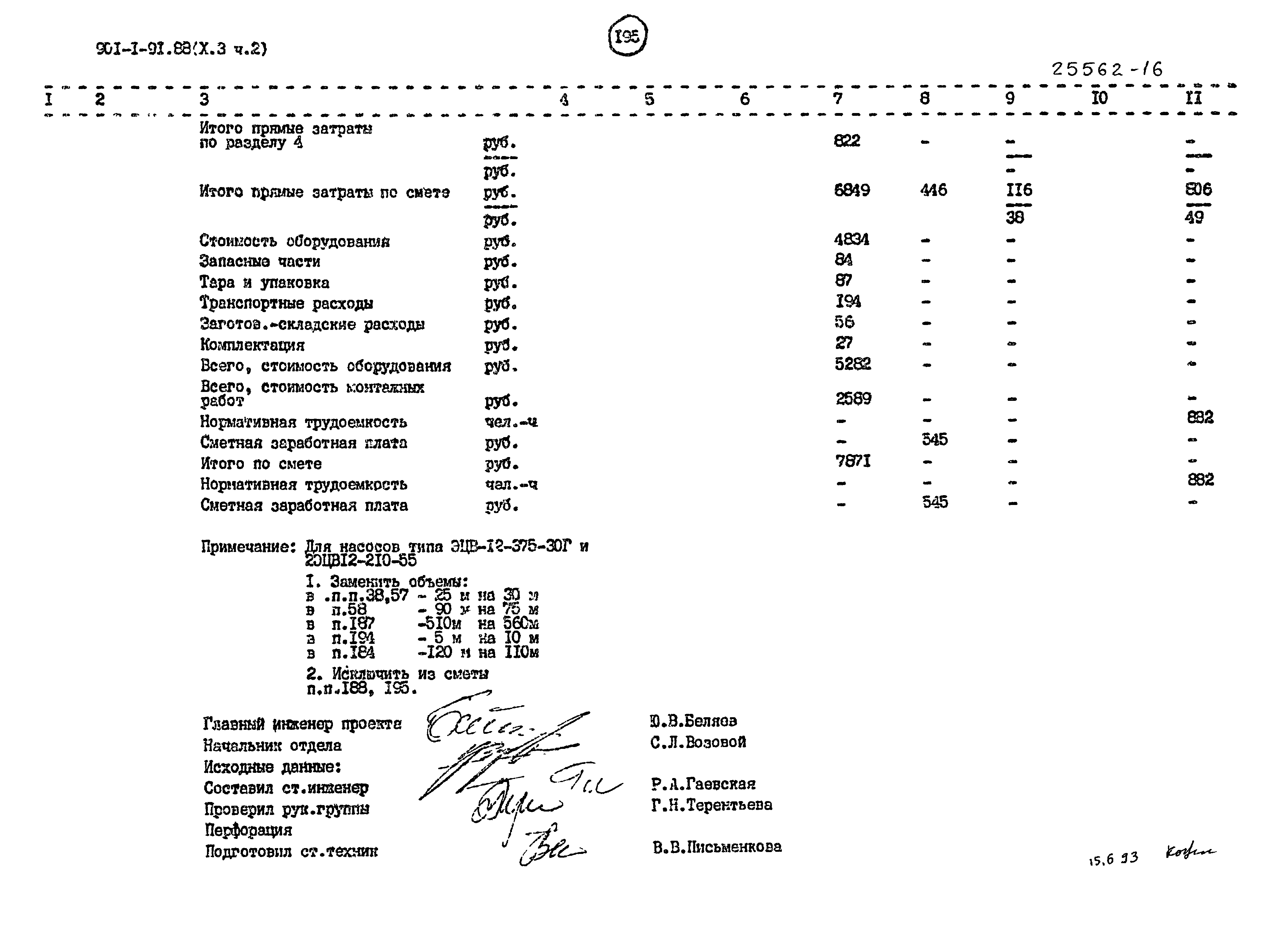 Типовой проект 901-1-92.88