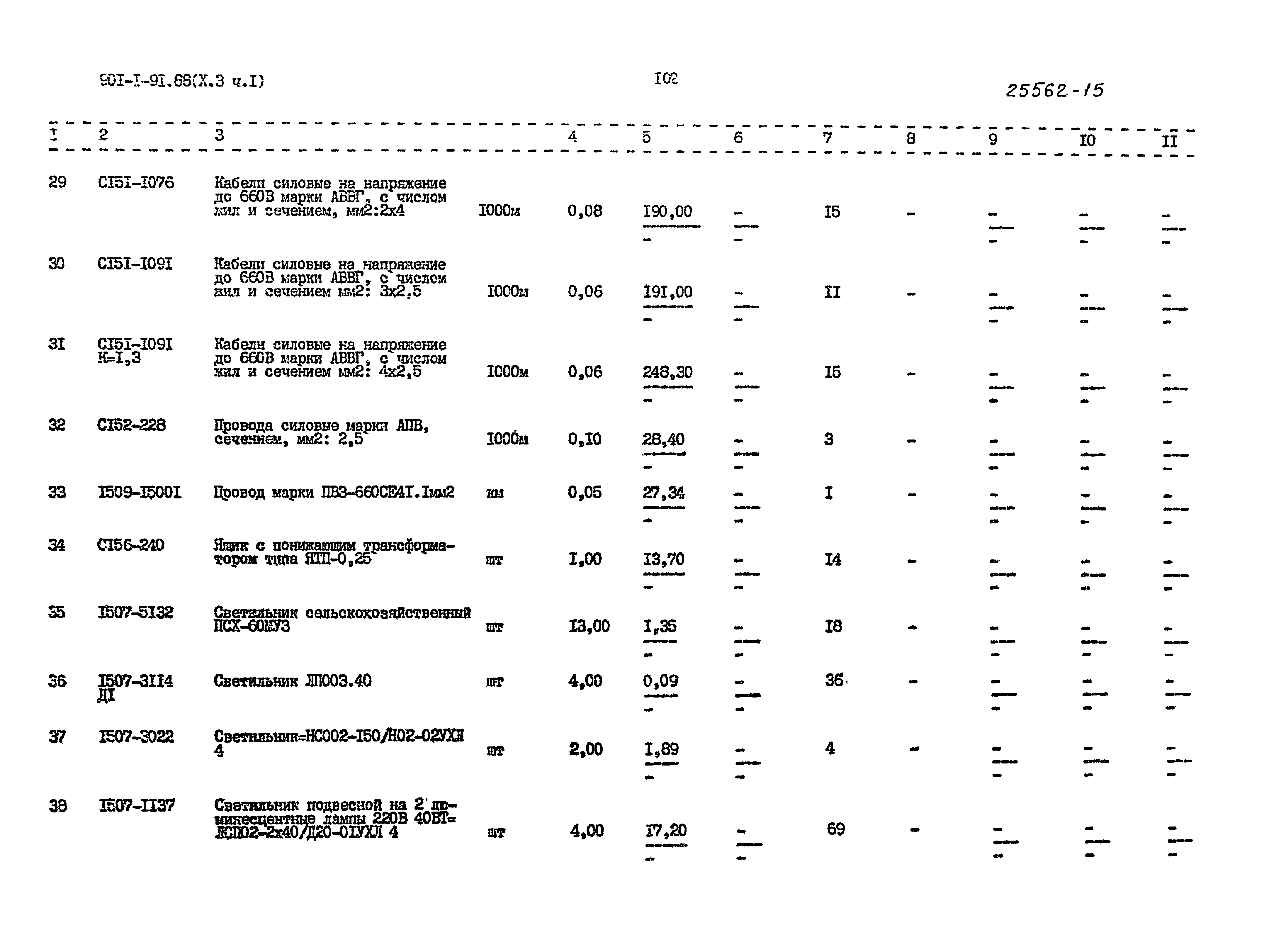 Типовой проект 901-1-92.88