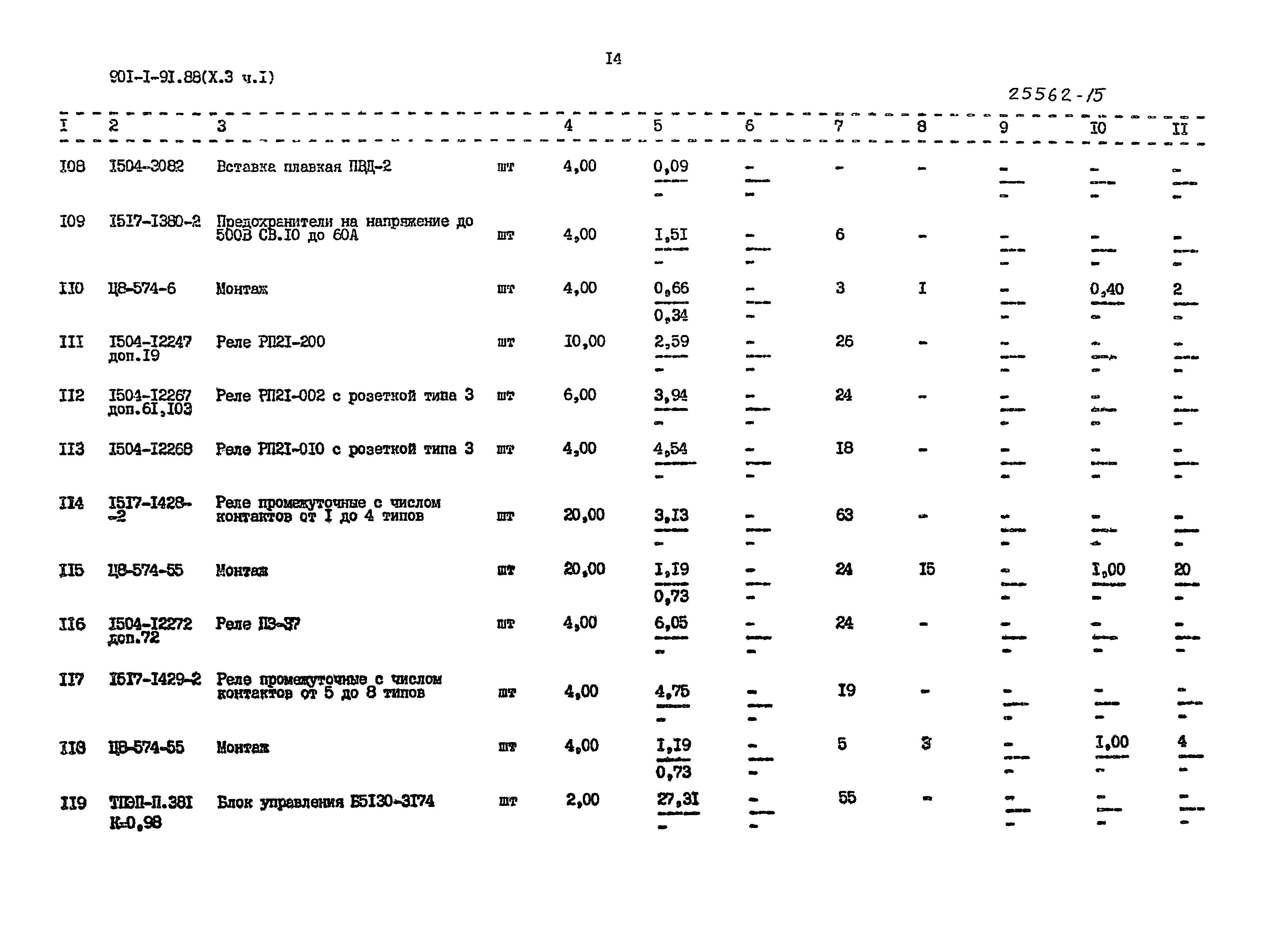 Типовой проект 901-1-92.88