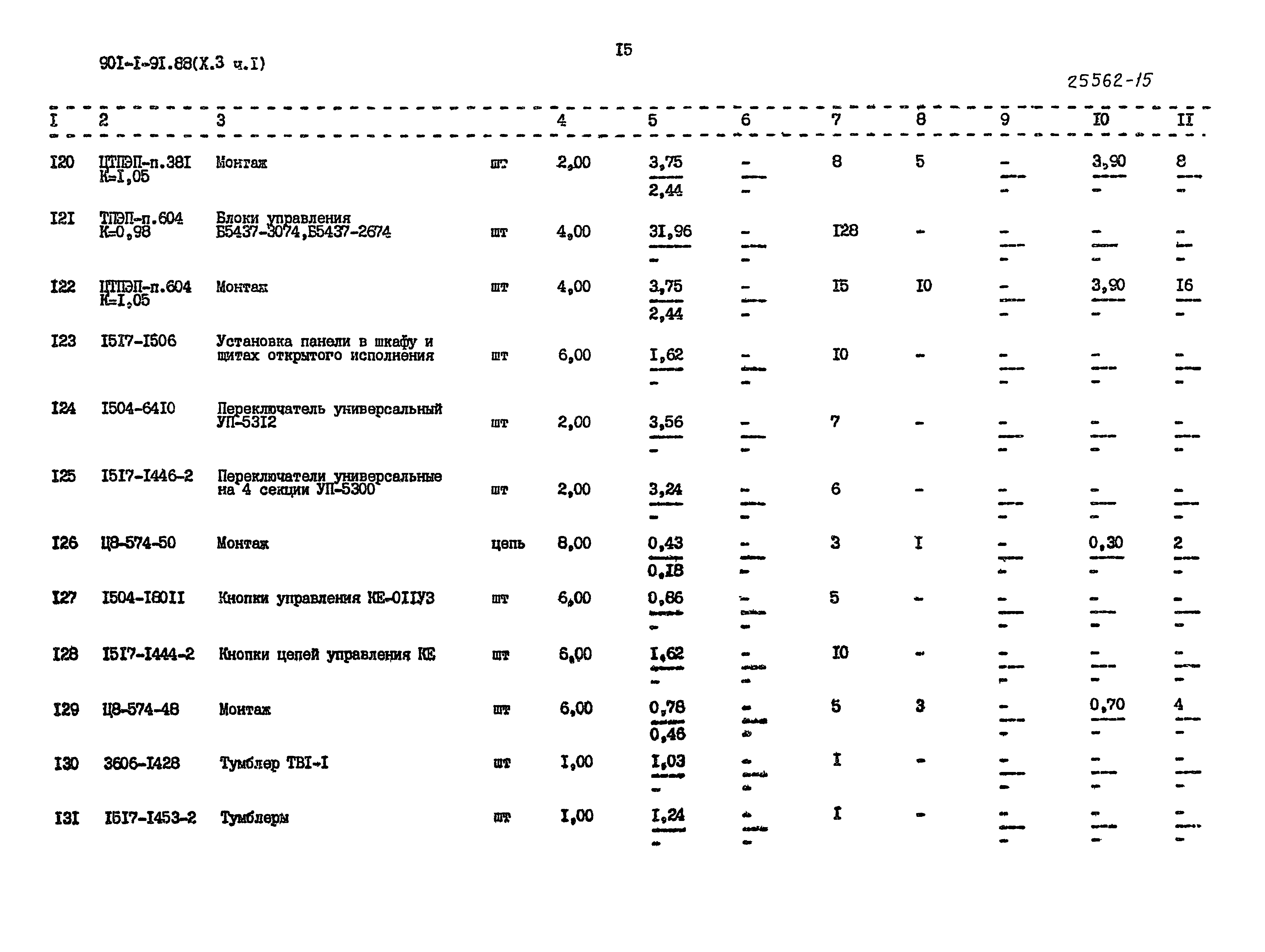 Типовой проект 901-1-92.88