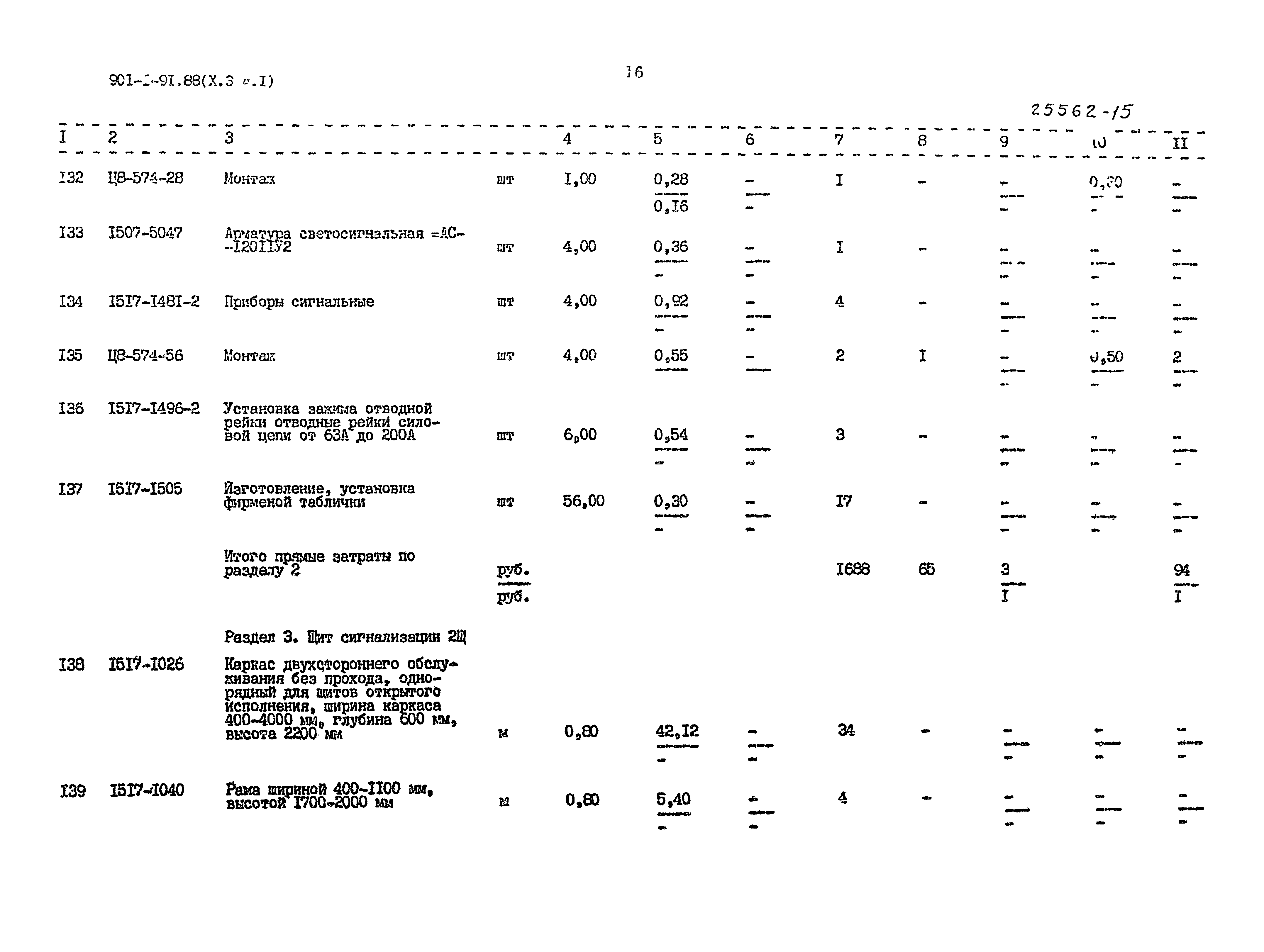 Типовой проект 901-1-92.88