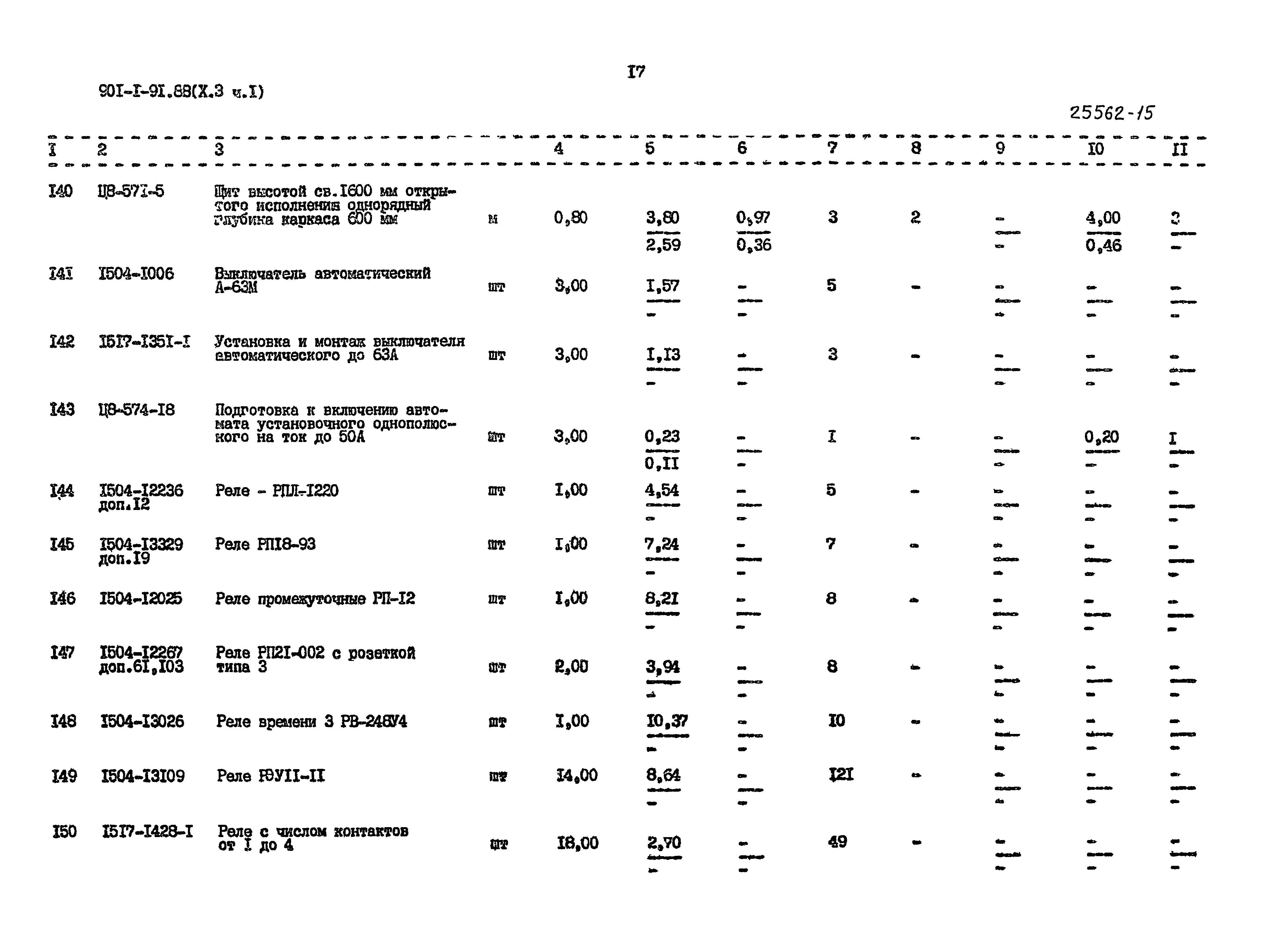 Типовой проект 901-1-92.88