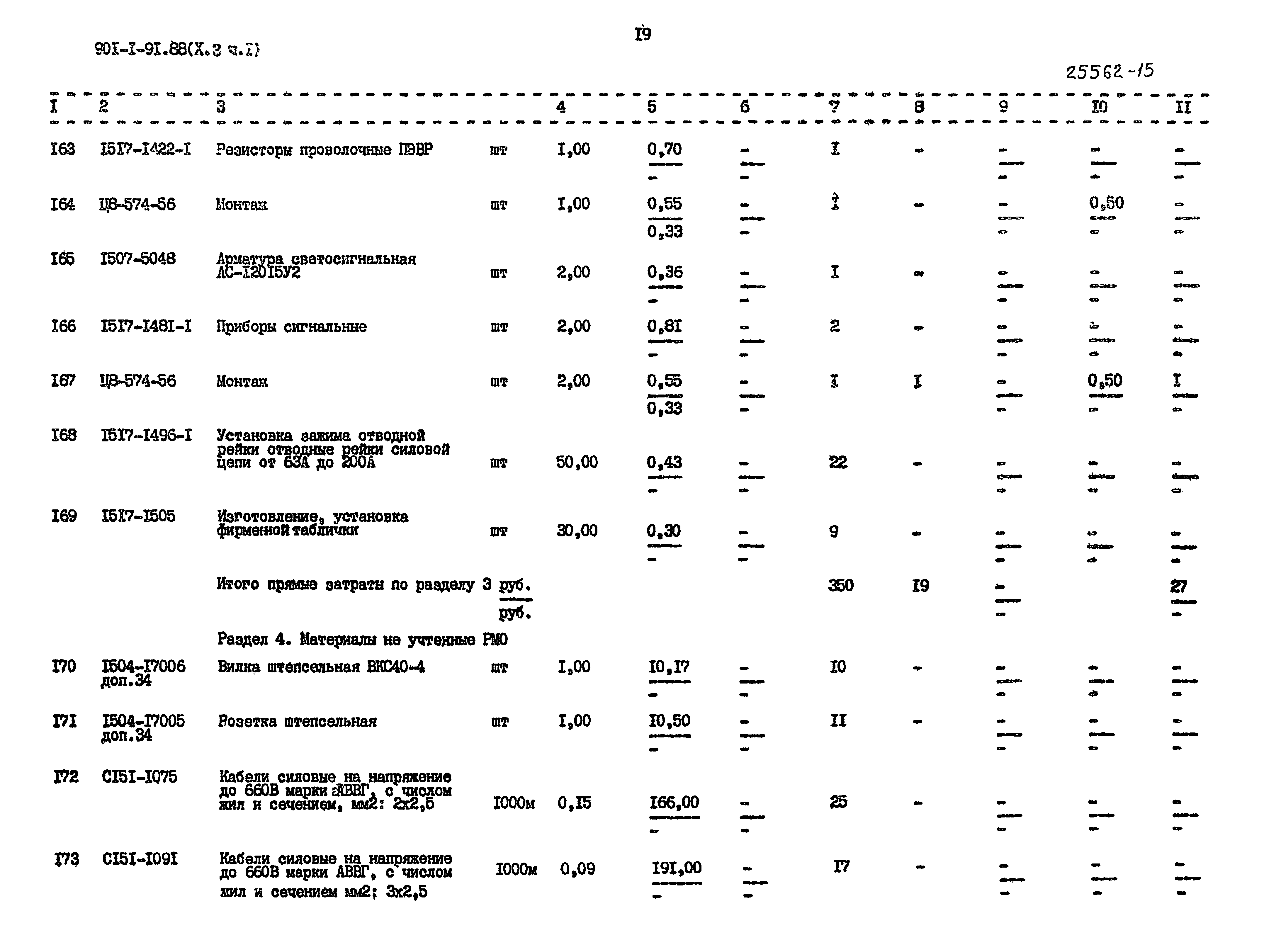 Типовой проект 901-1-92.88