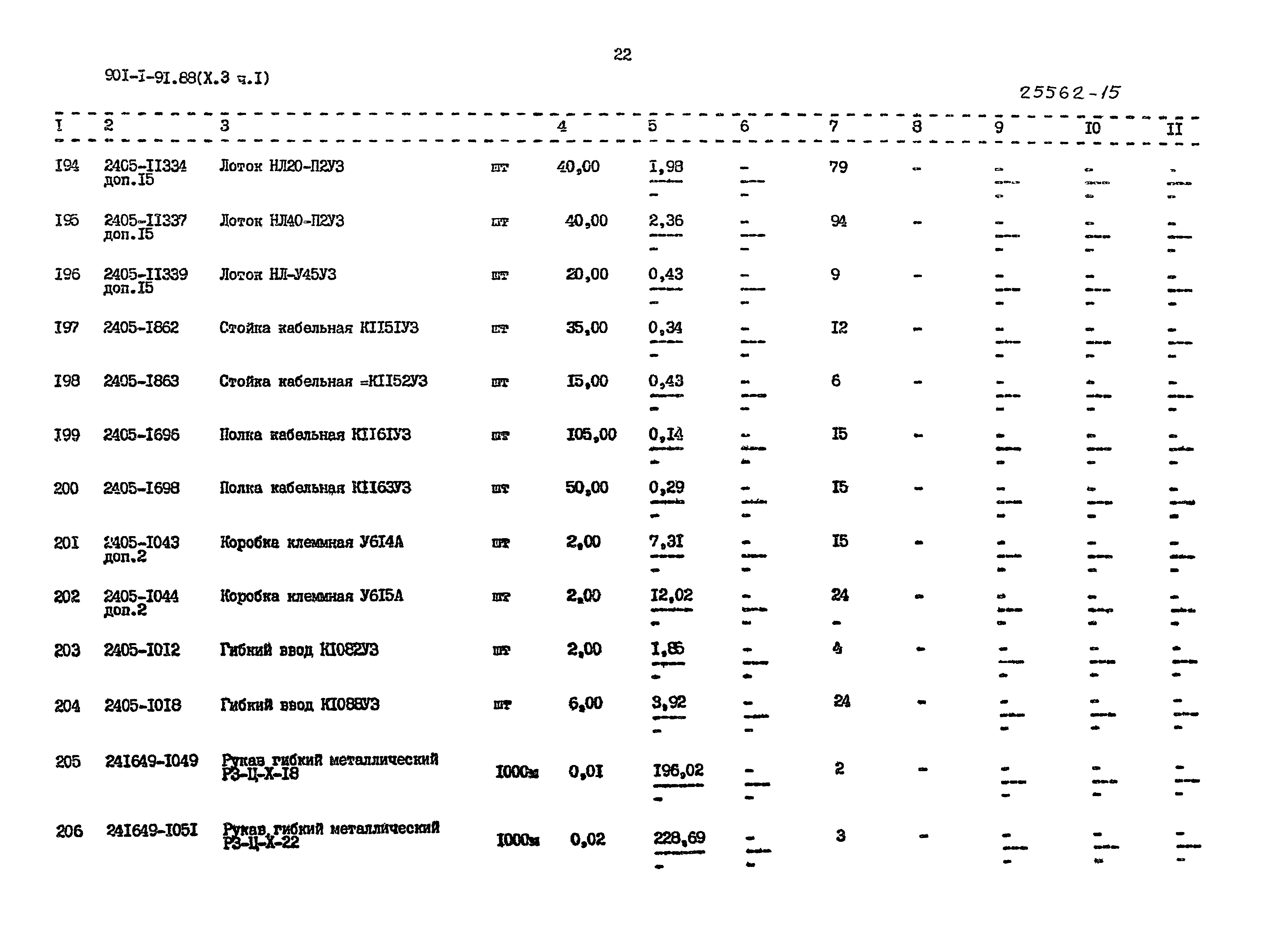 Типовой проект 901-1-92.88