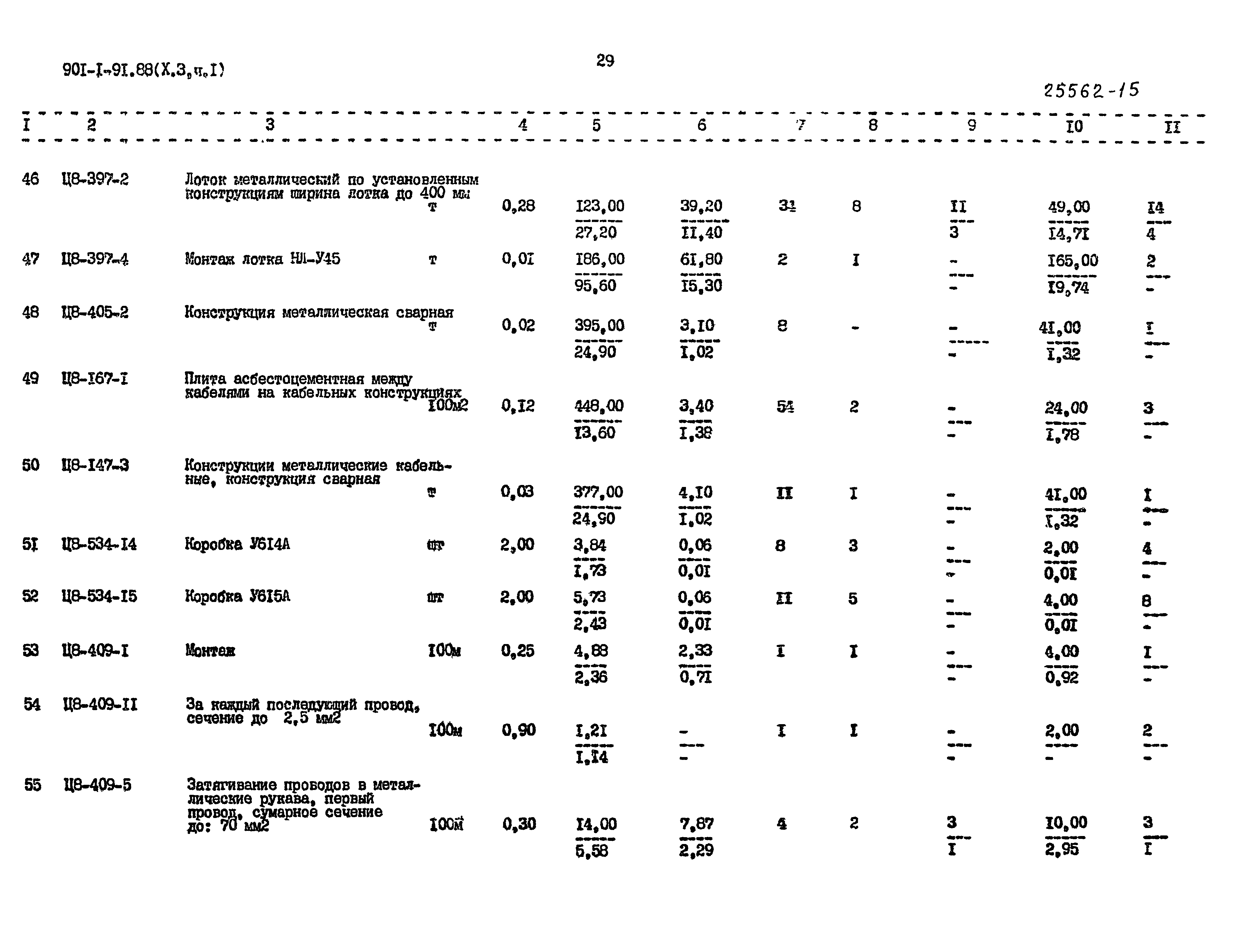 Типовой проект 901-1-92.88