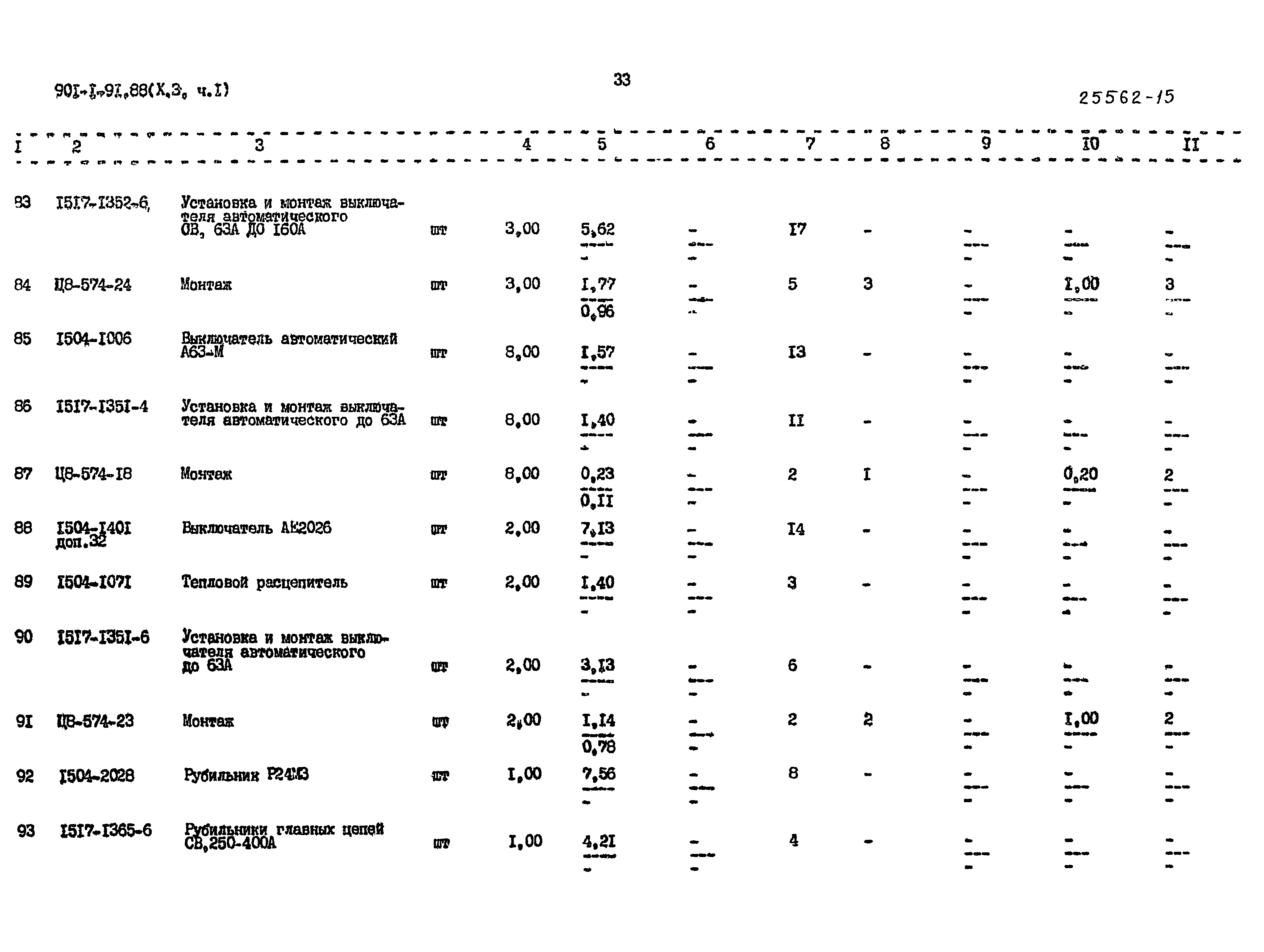 Типовой проект 901-1-92.88