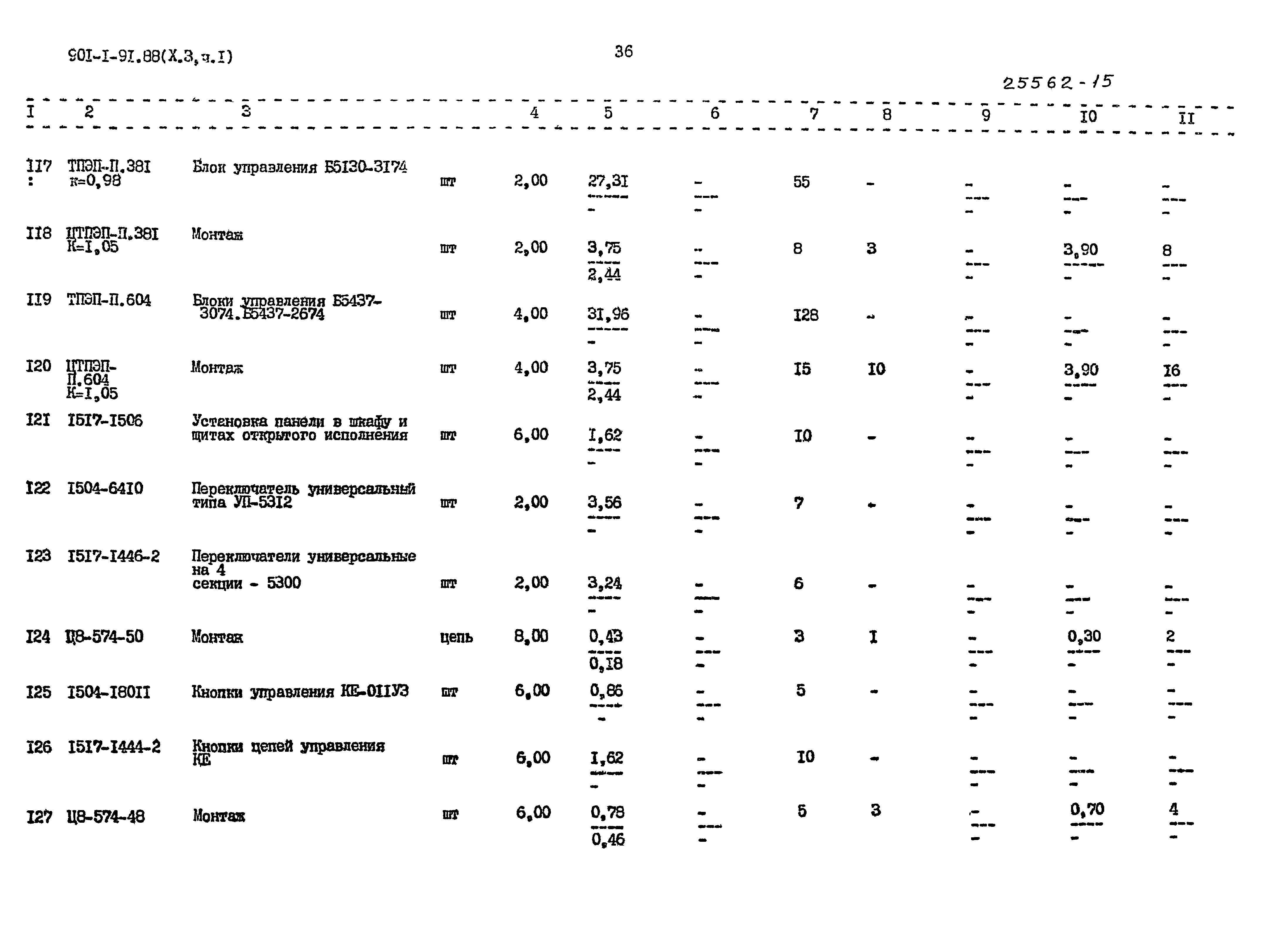 Типовой проект 901-1-92.88