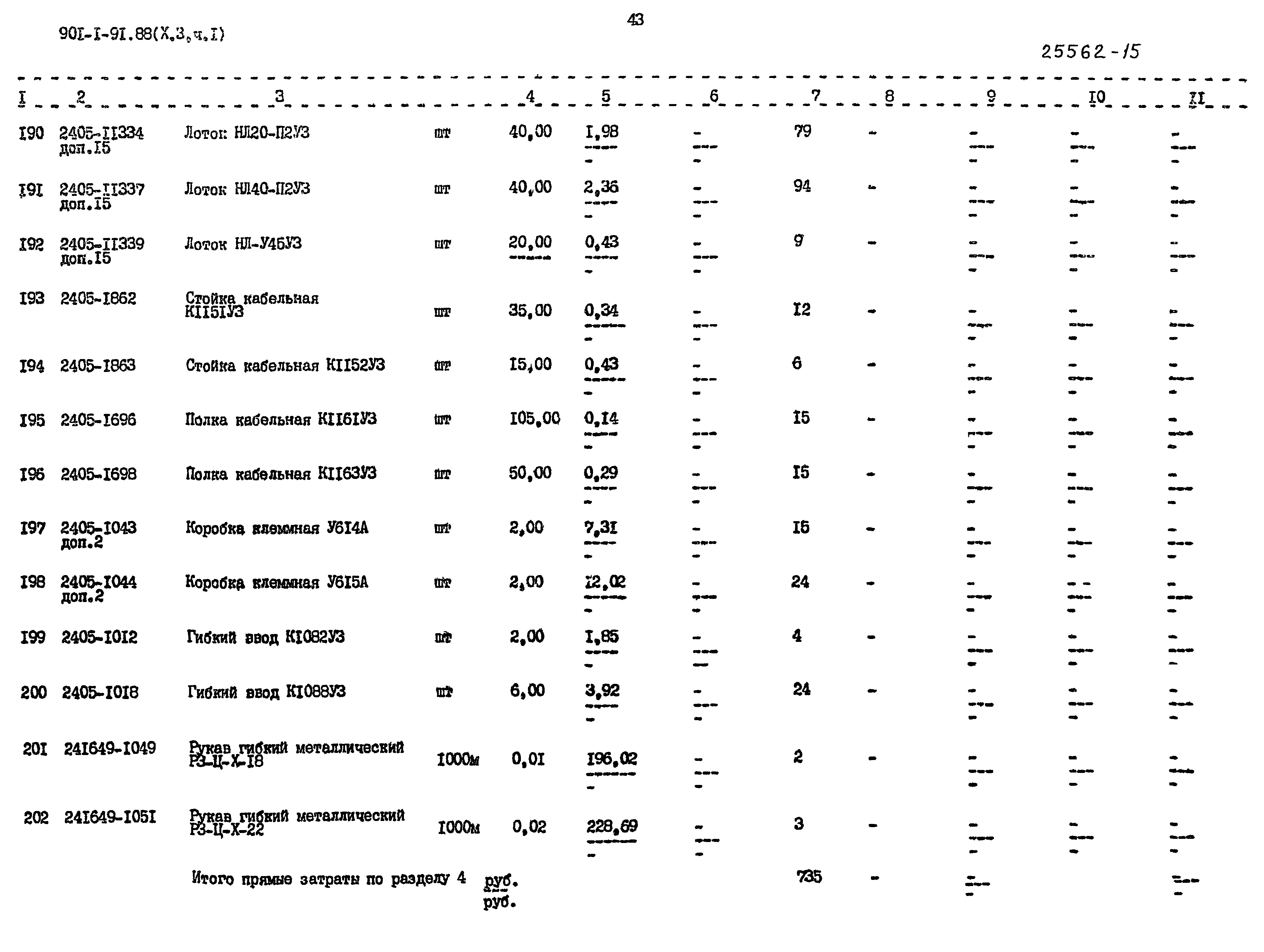 Типовой проект 901-1-92.88