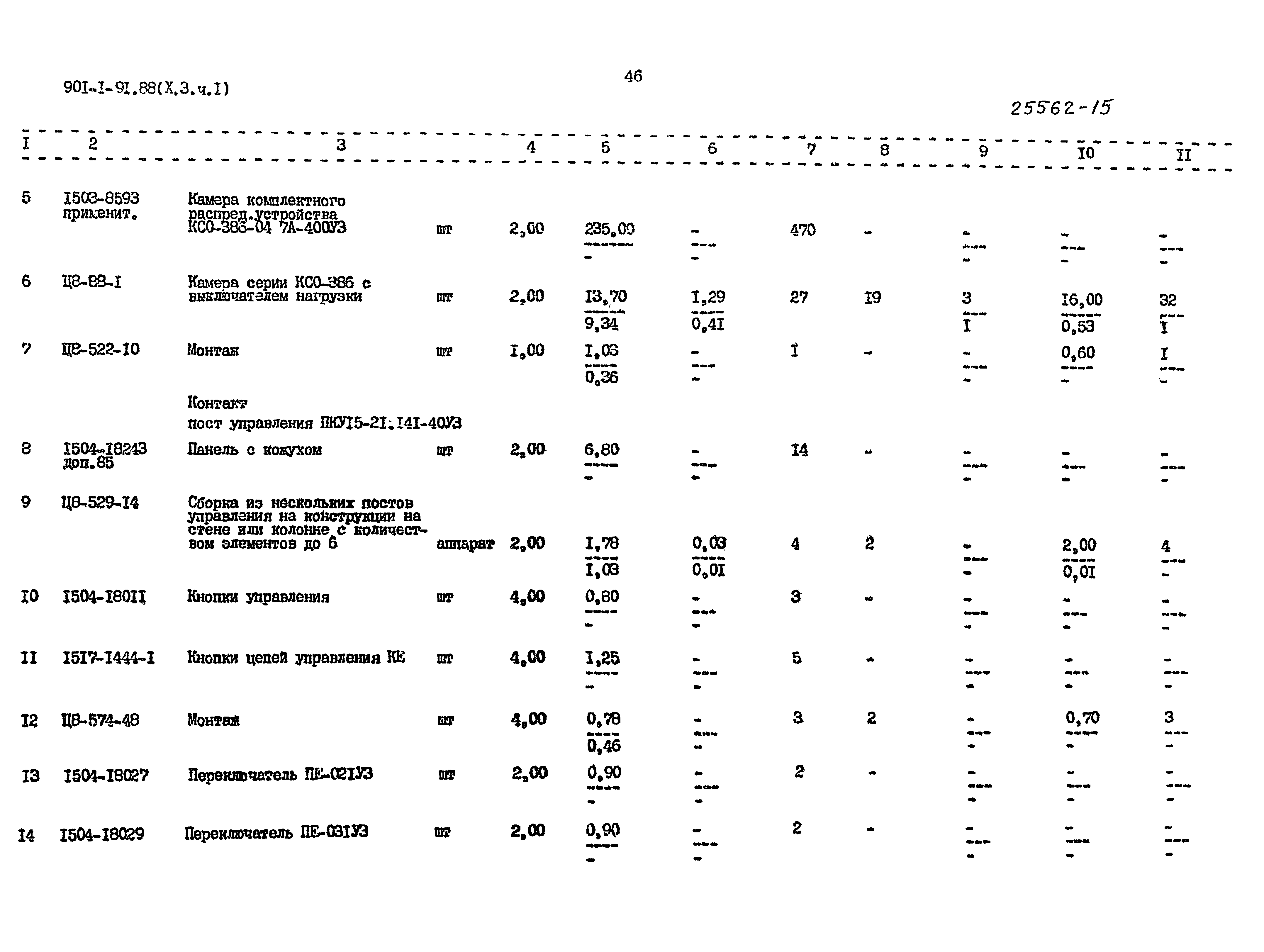 Типовой проект 901-1-92.88