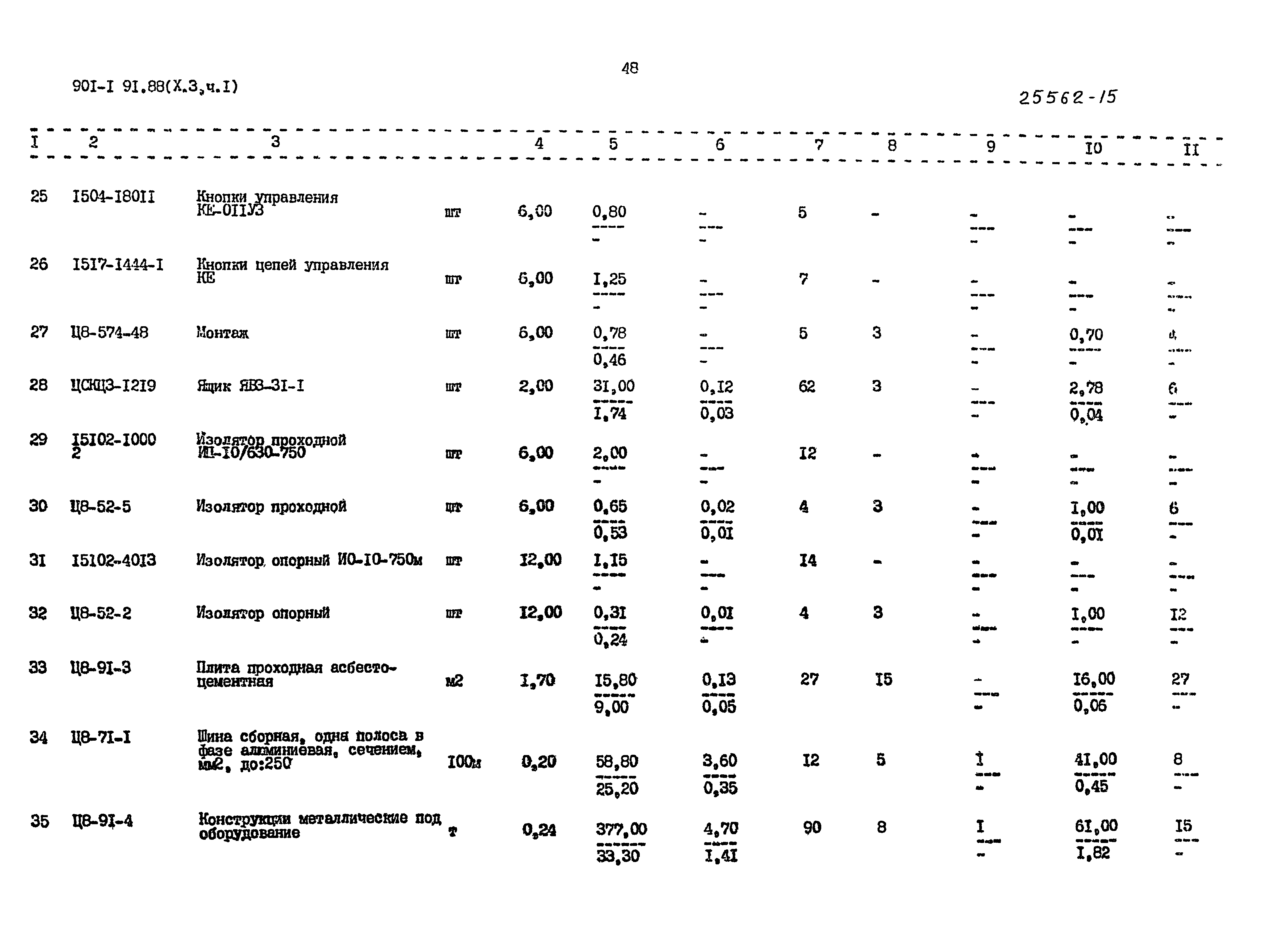 Типовой проект 901-1-92.88