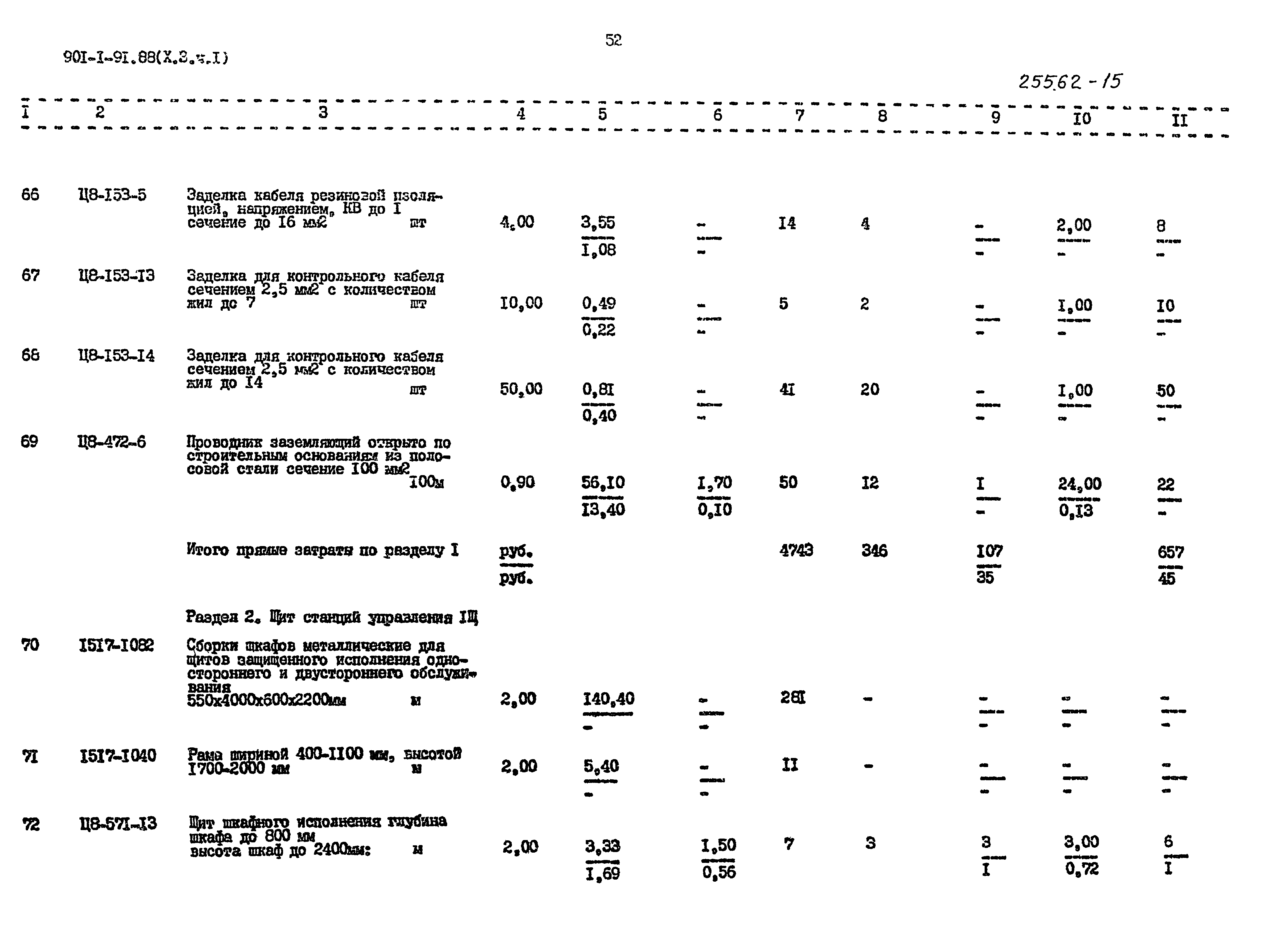 Типовой проект 901-1-92.88