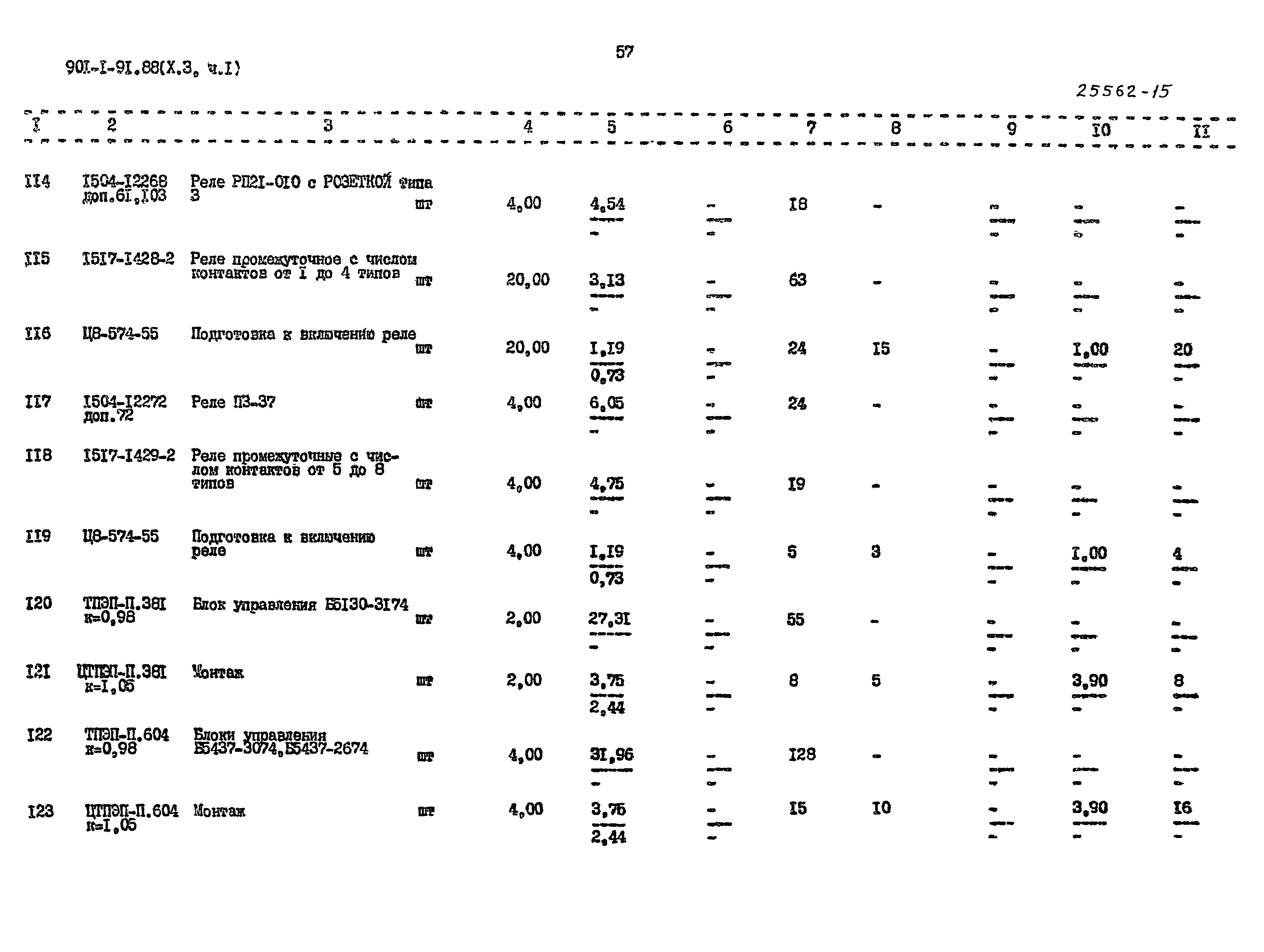 Типовой проект 901-1-92.88