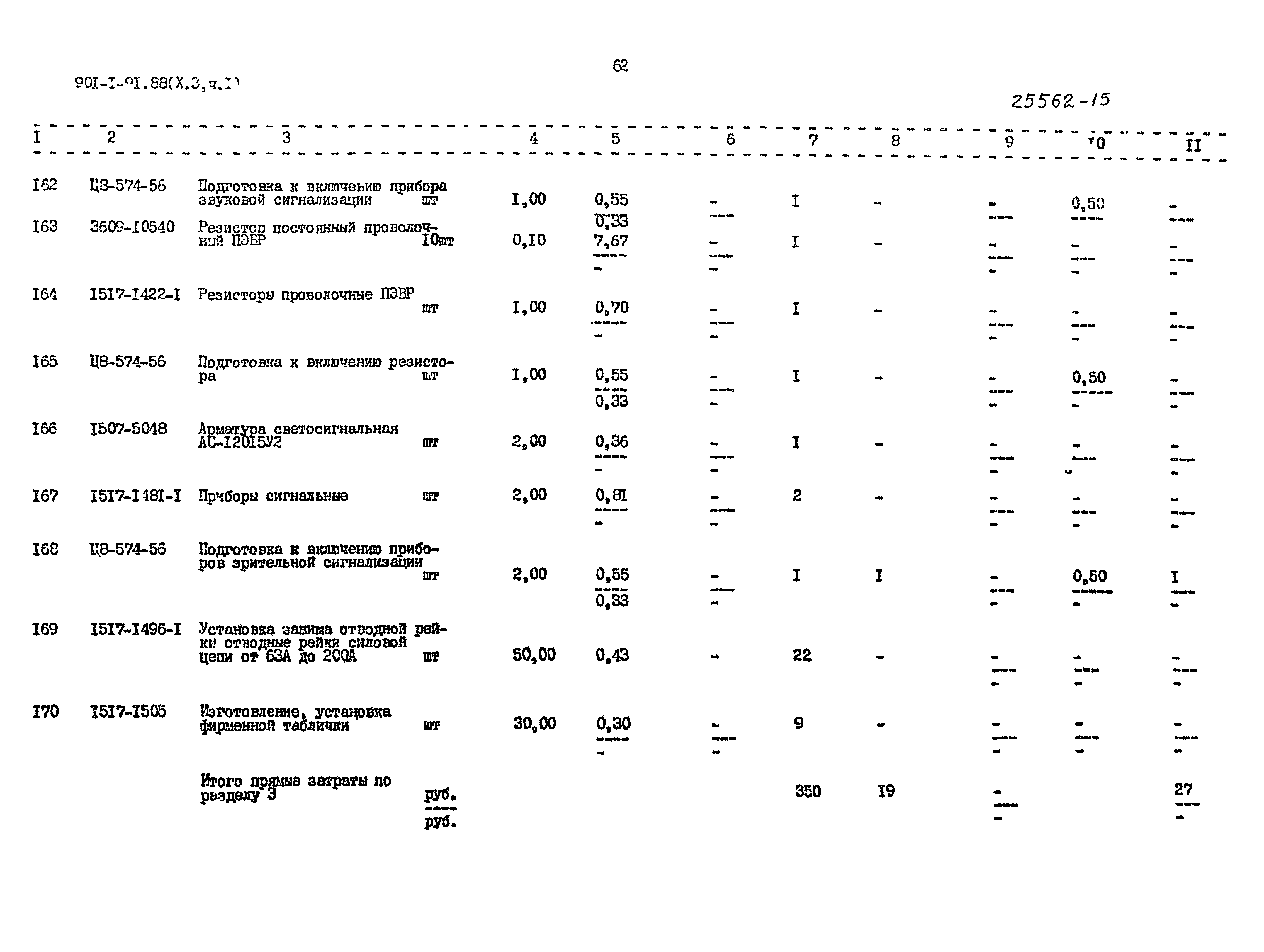 Типовой проект 901-1-92.88