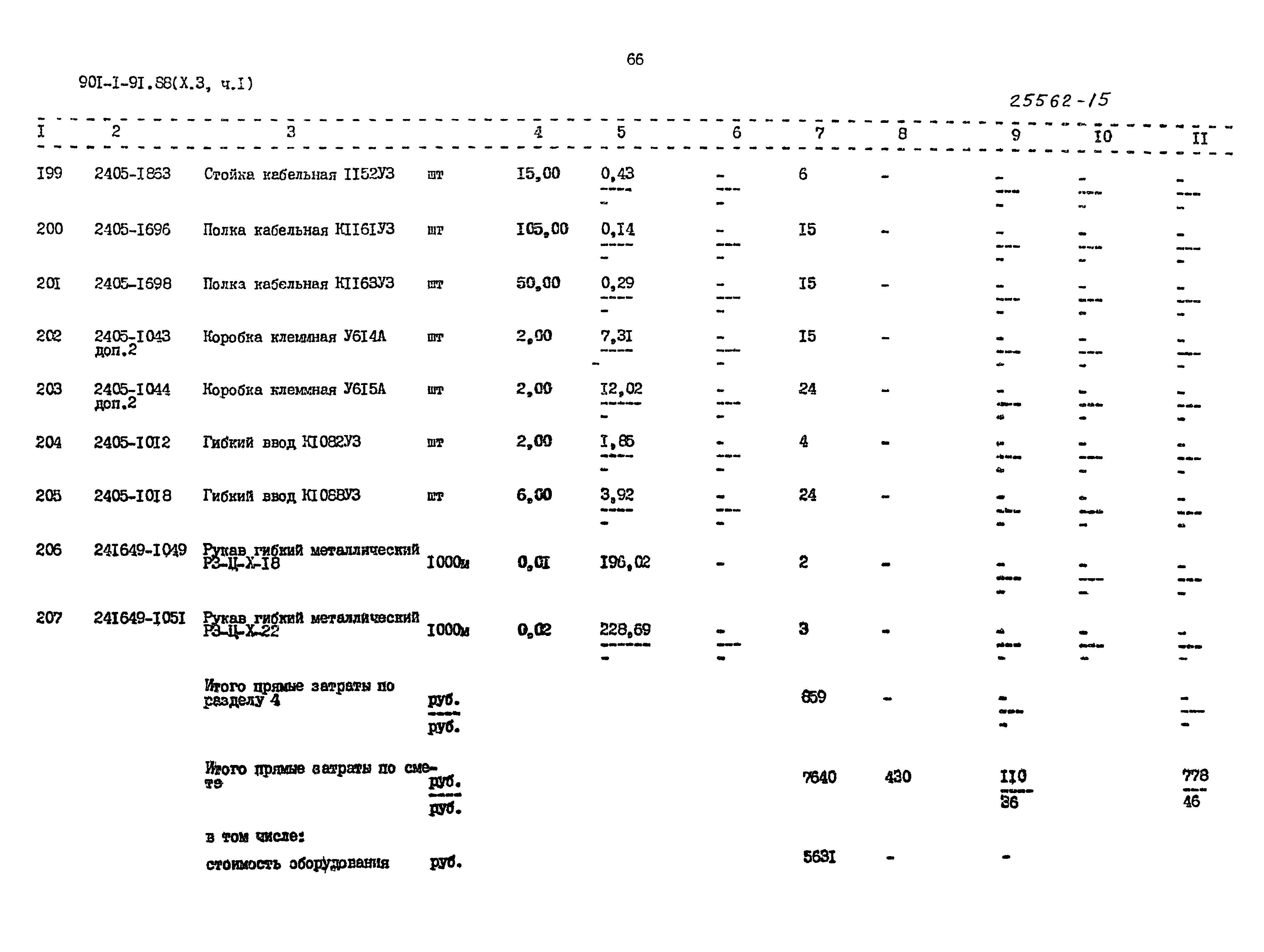 Типовой проект 901-1-92.88