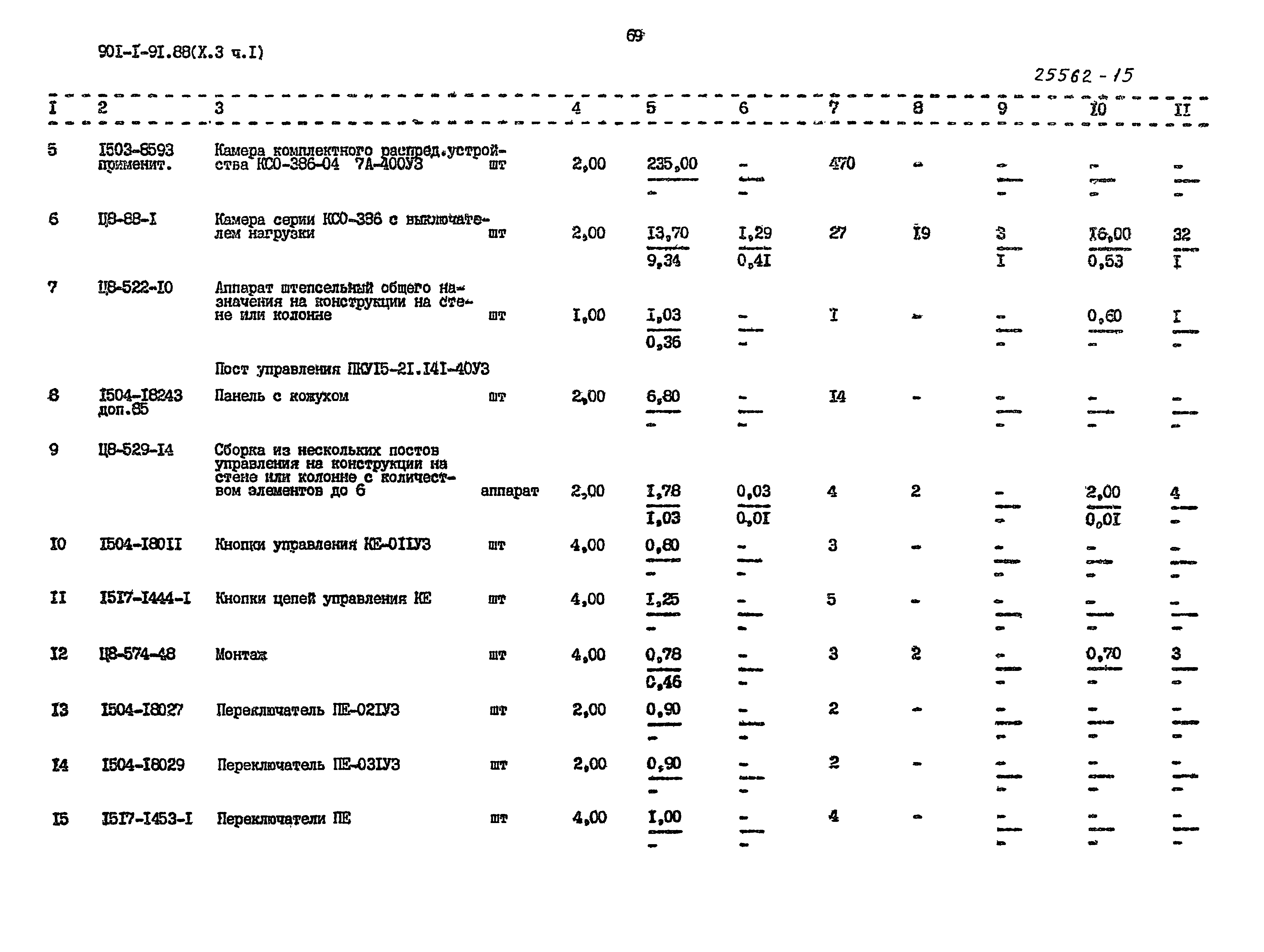 Типовой проект 901-1-92.88