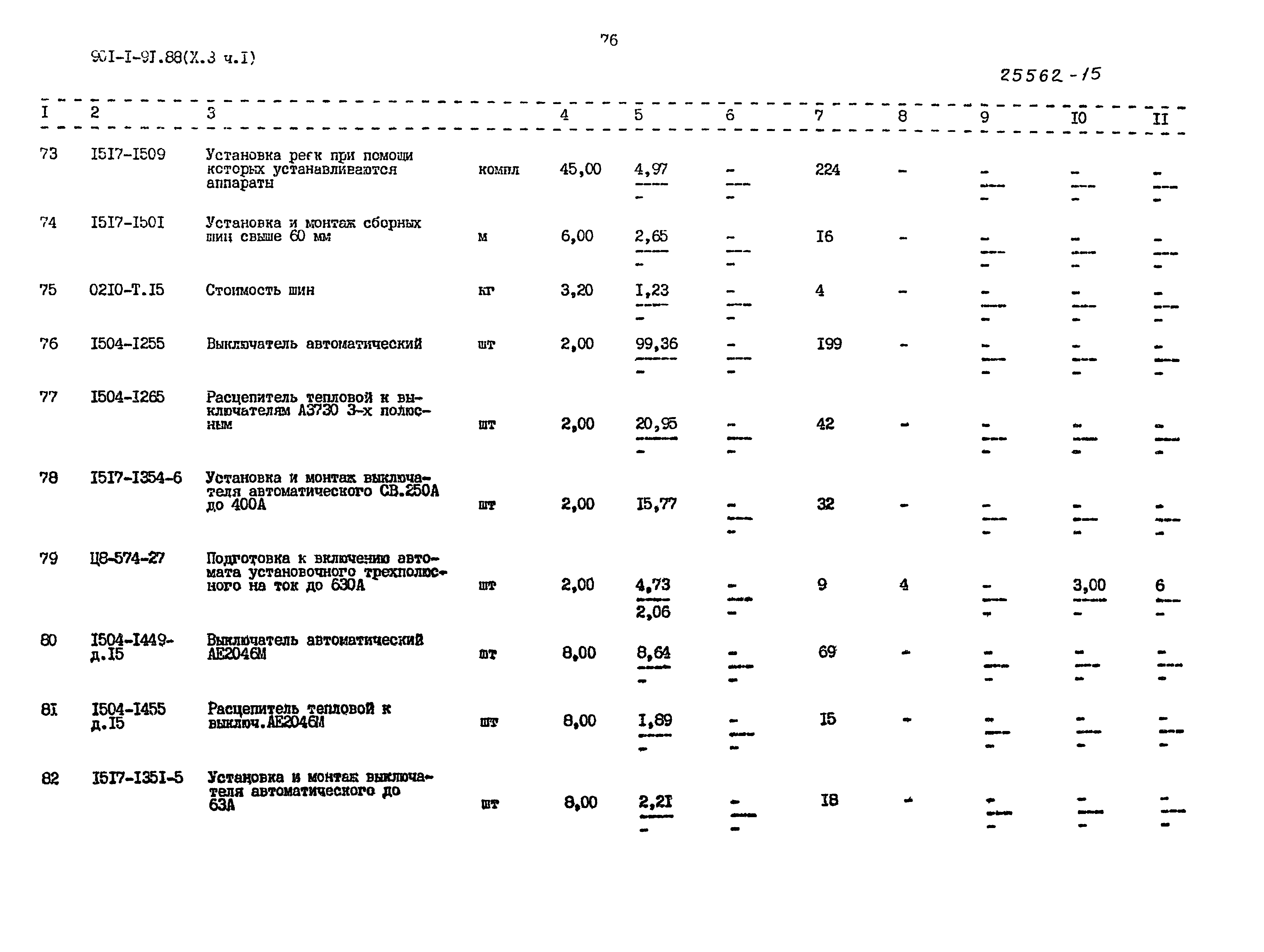 Типовой проект 901-1-92.88