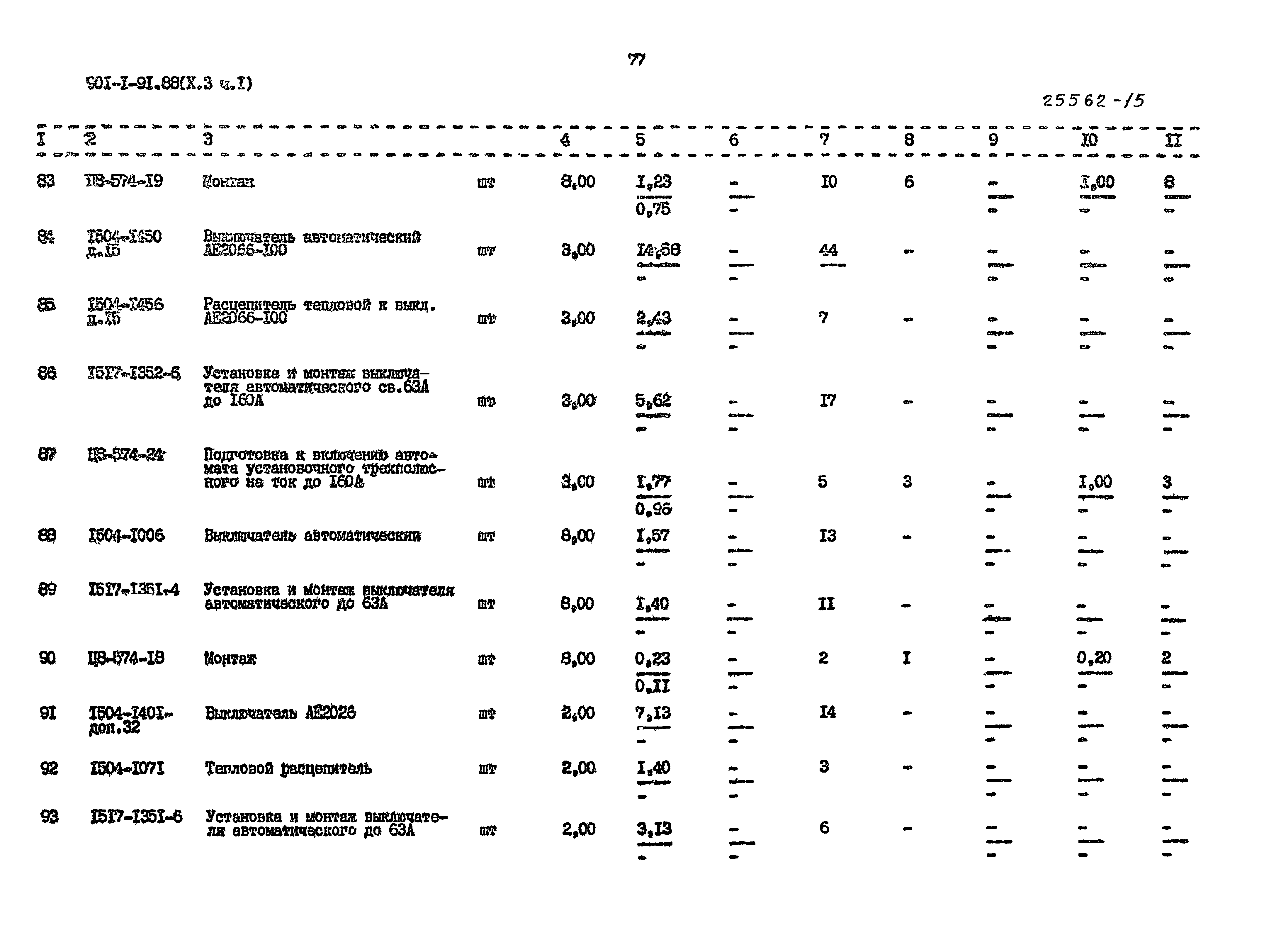 Типовой проект 901-1-92.88