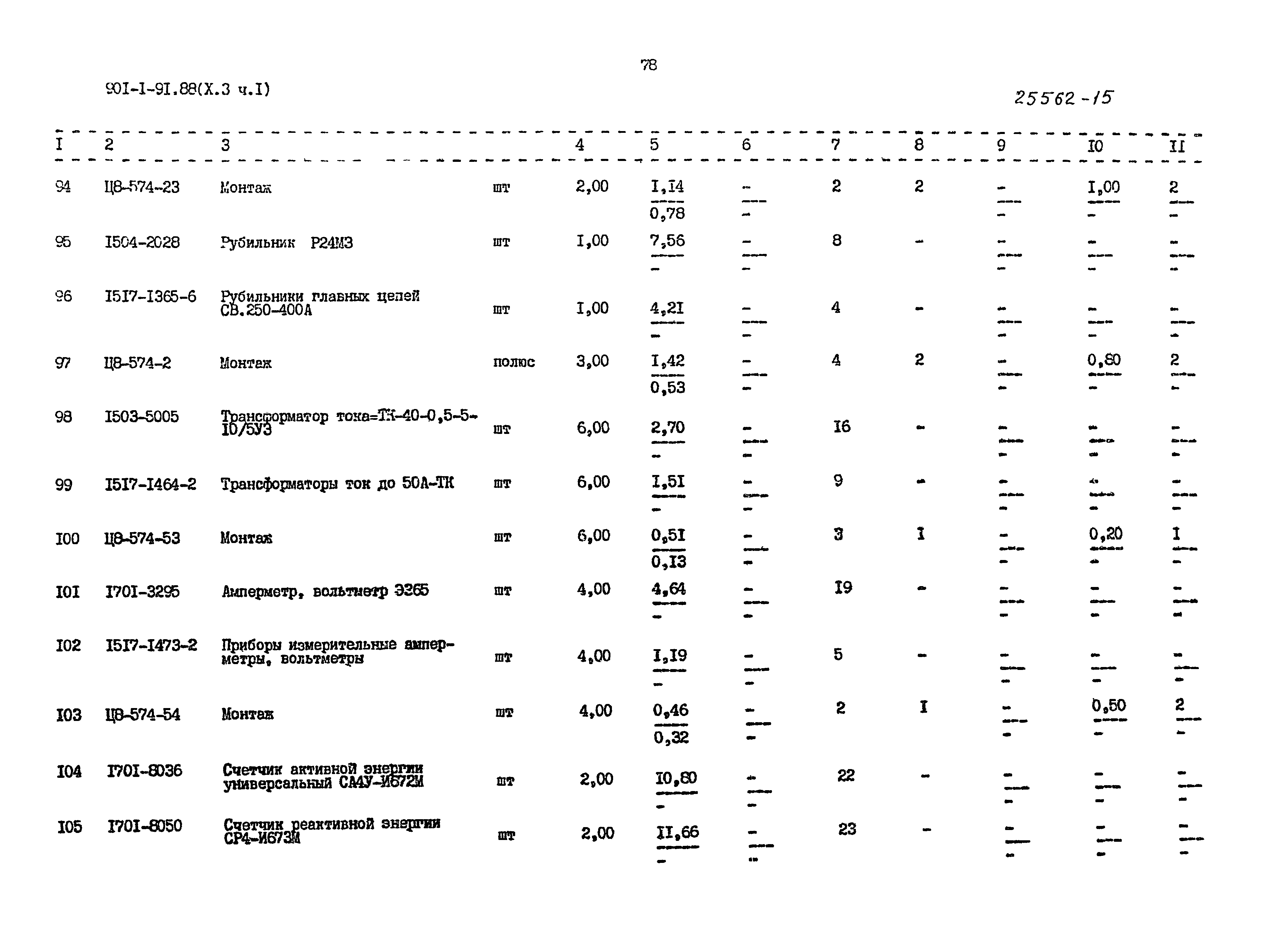 Типовой проект 901-1-92.88