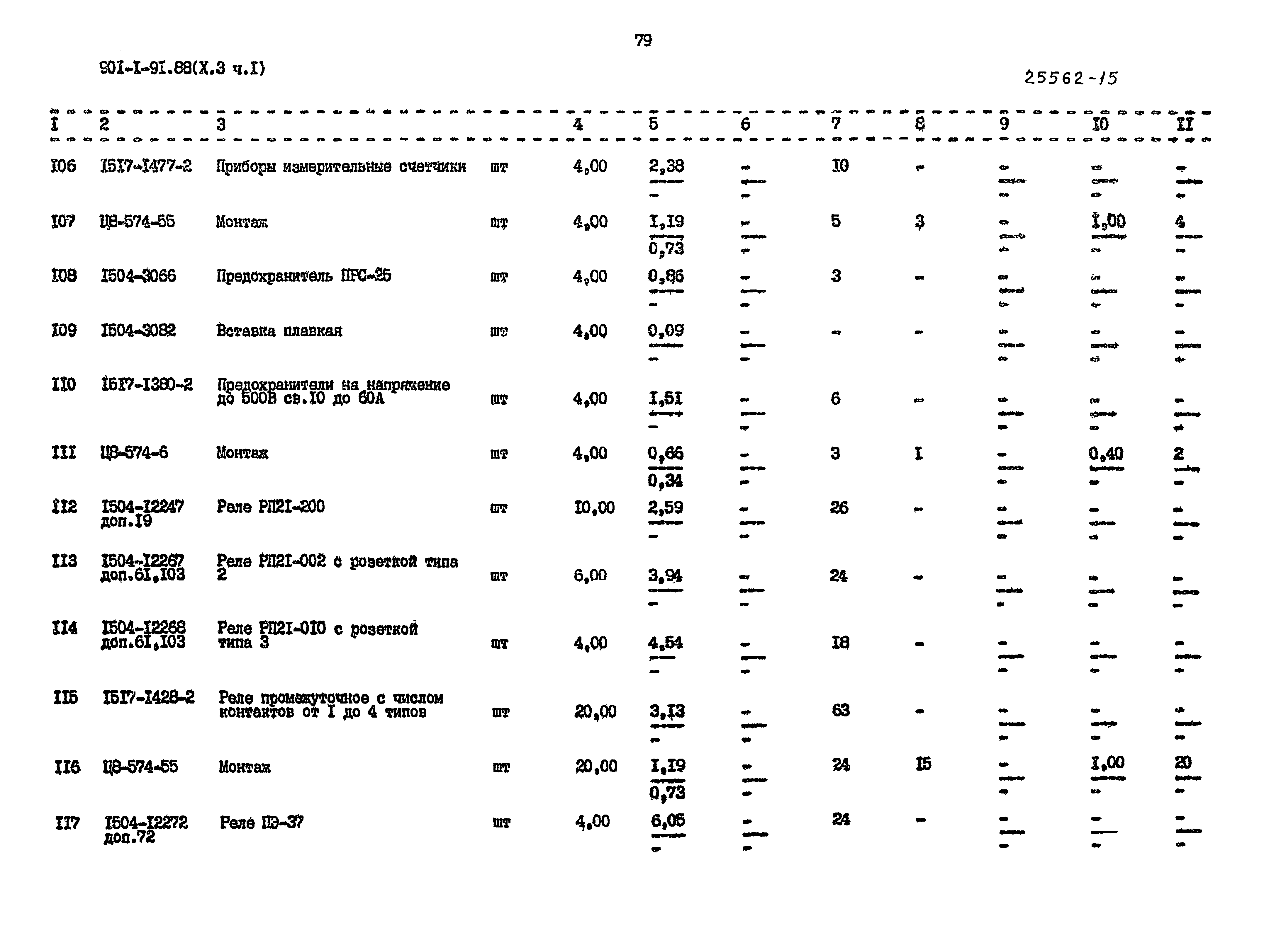 Типовой проект 901-1-92.88