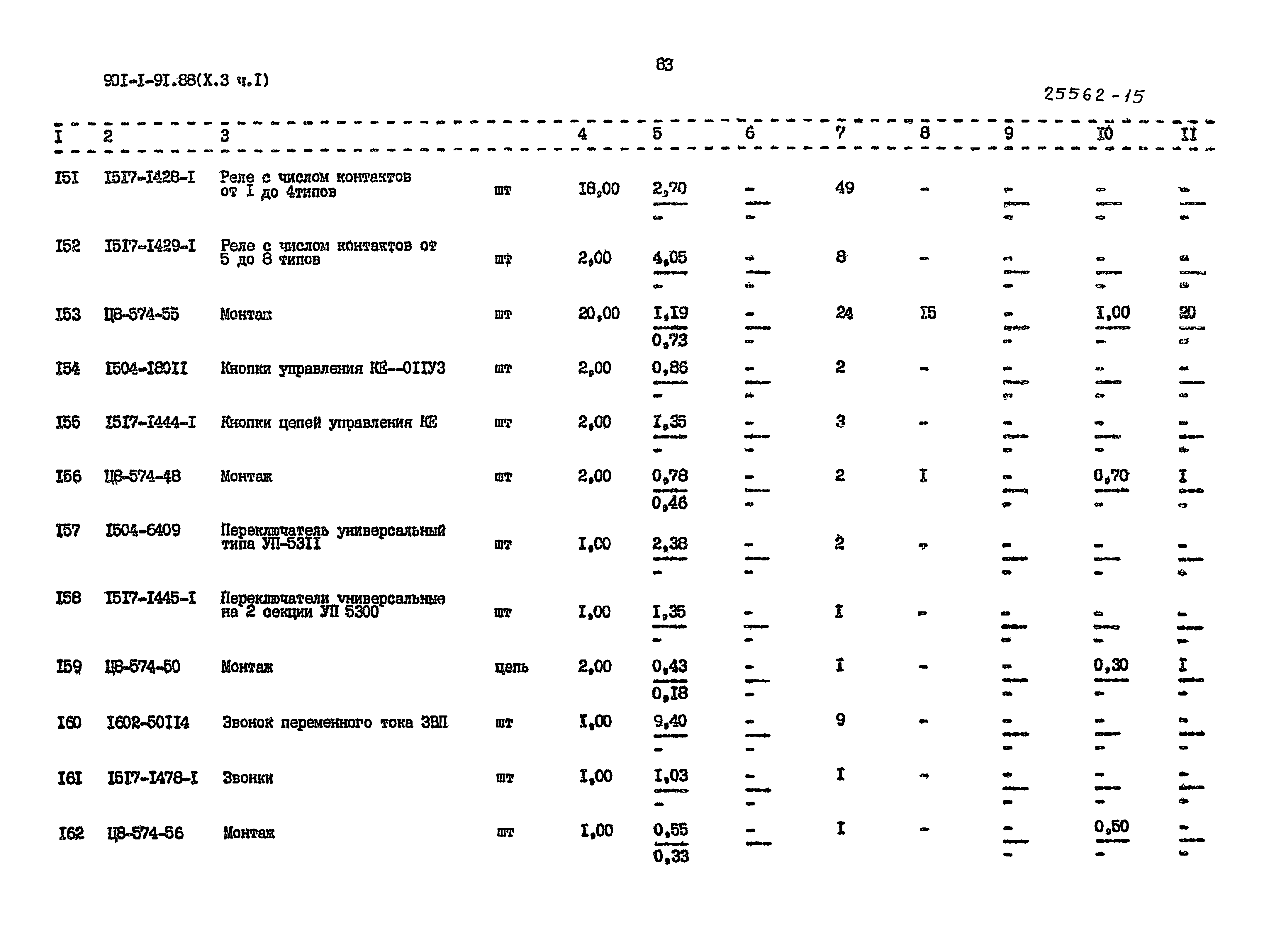 Типовой проект 901-1-92.88