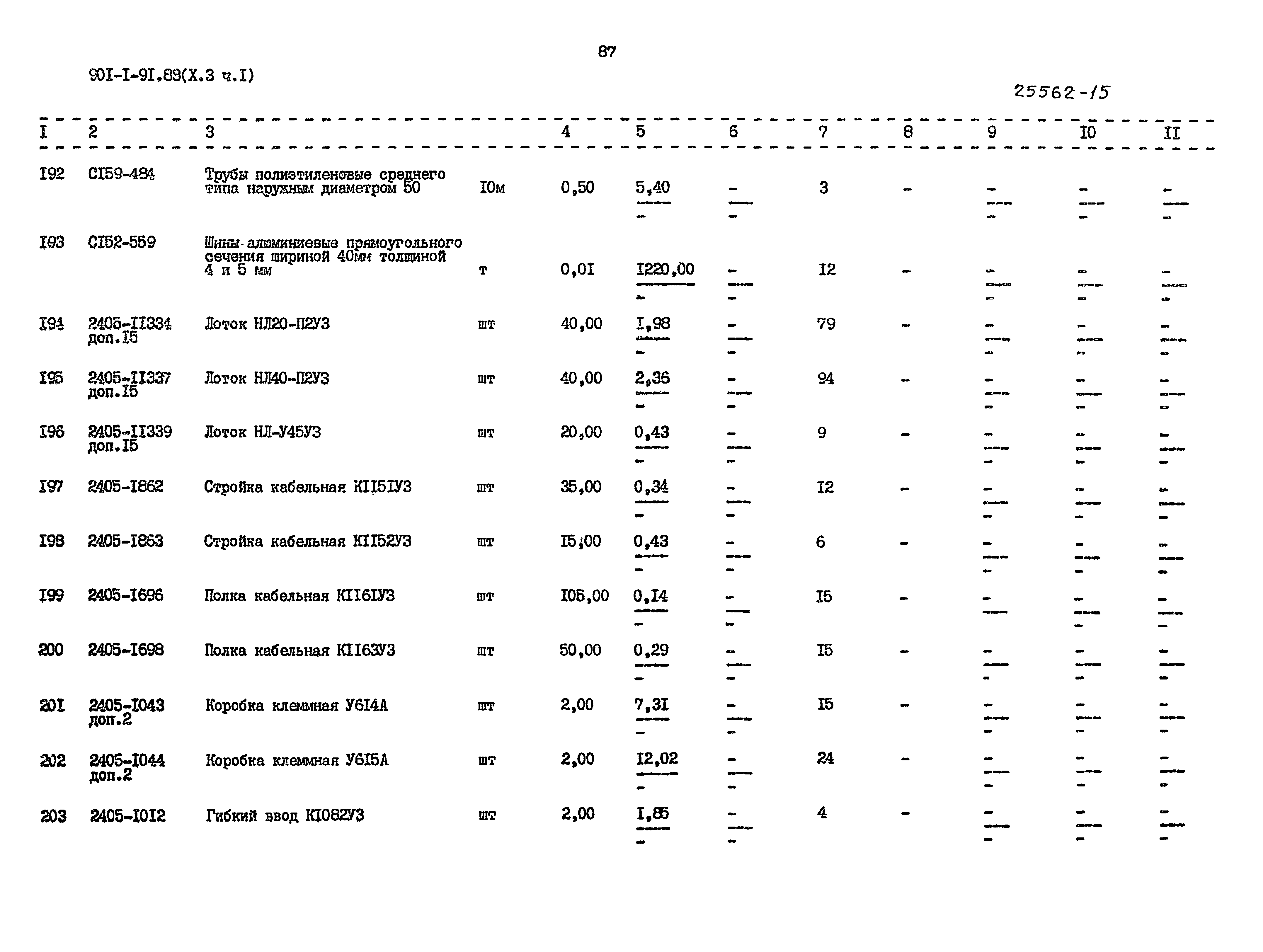 Типовой проект 901-1-92.88