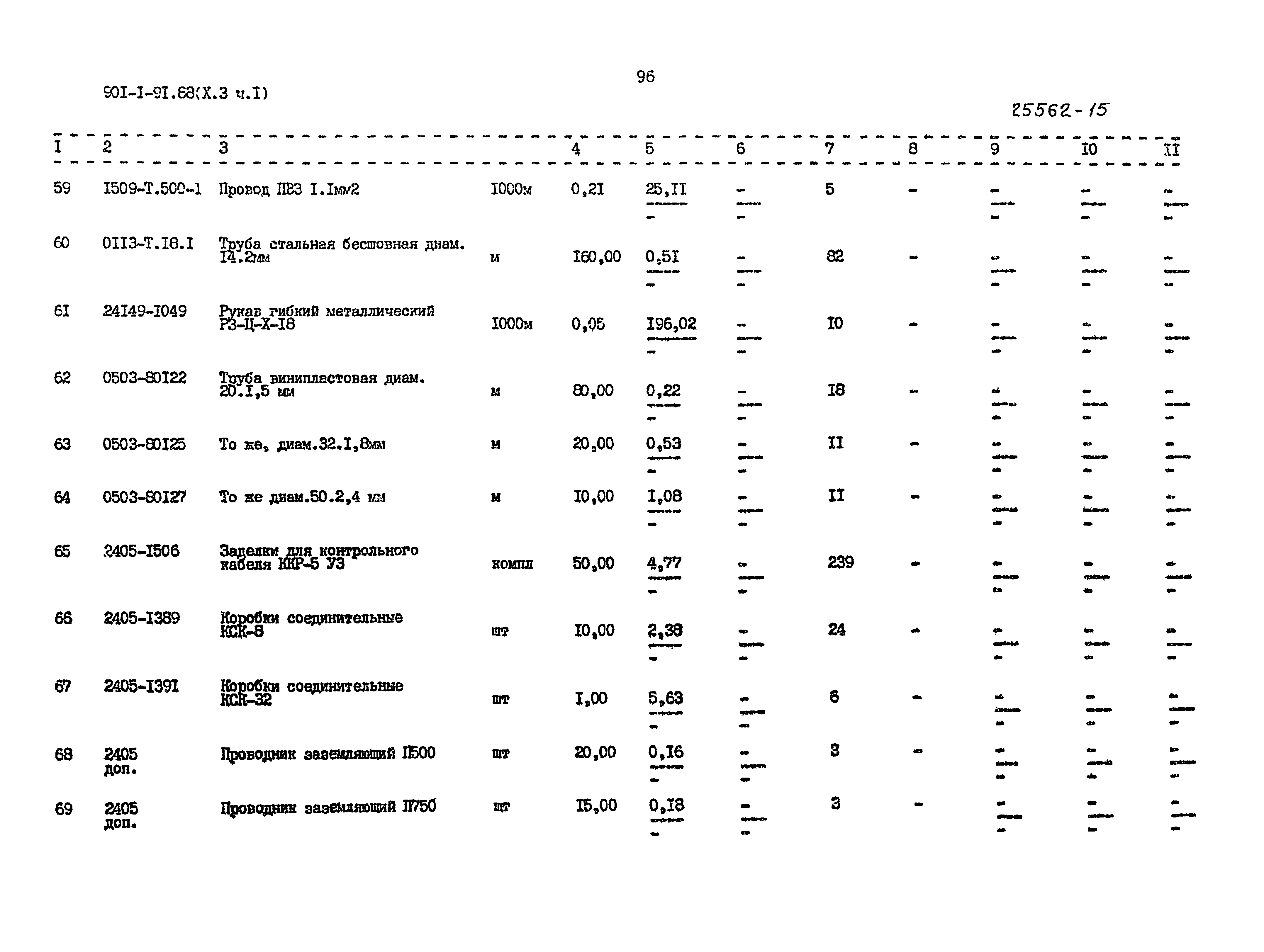 Типовой проект 901-1-92.88