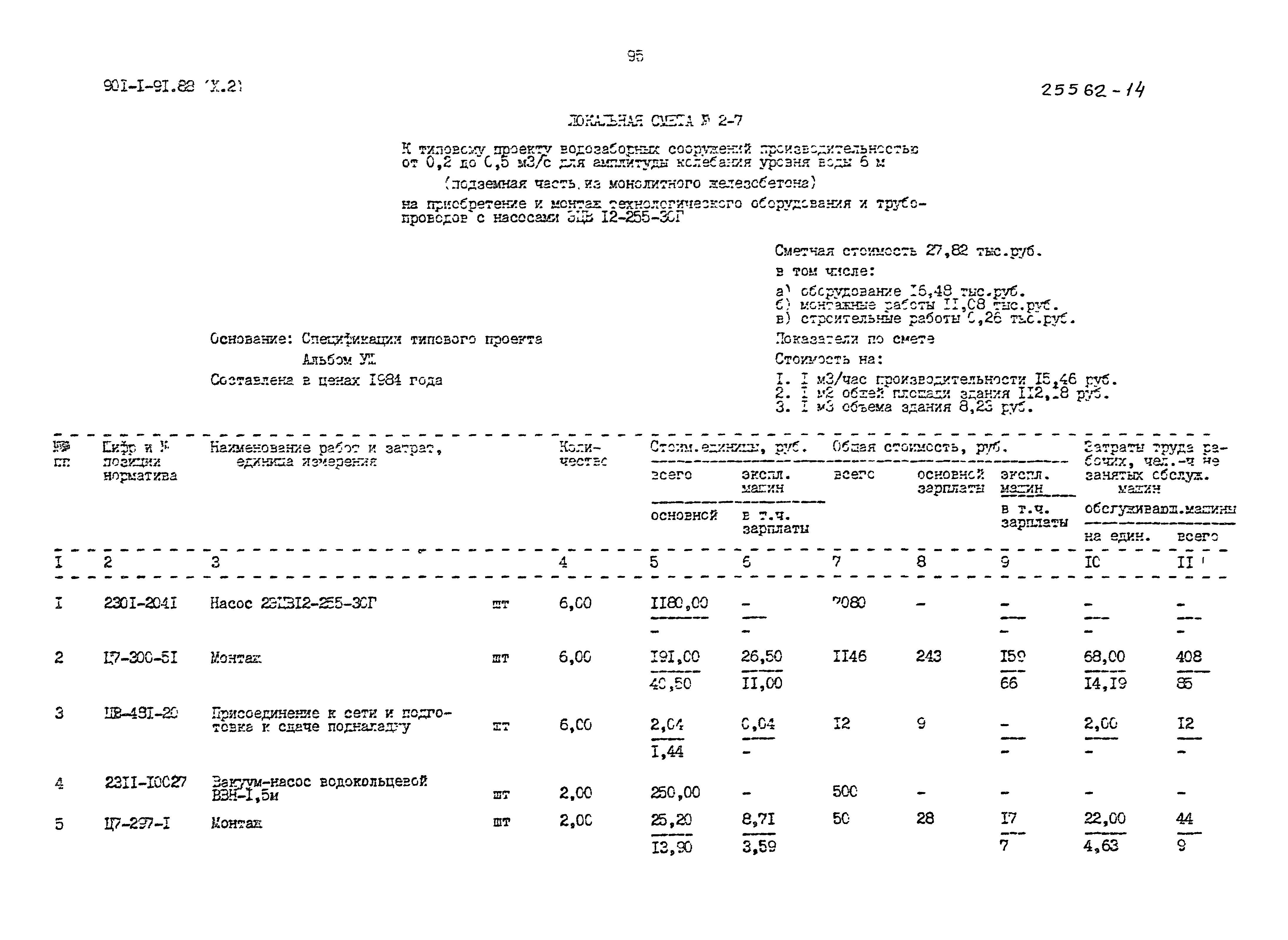 Типовой проект 901-1-92.88