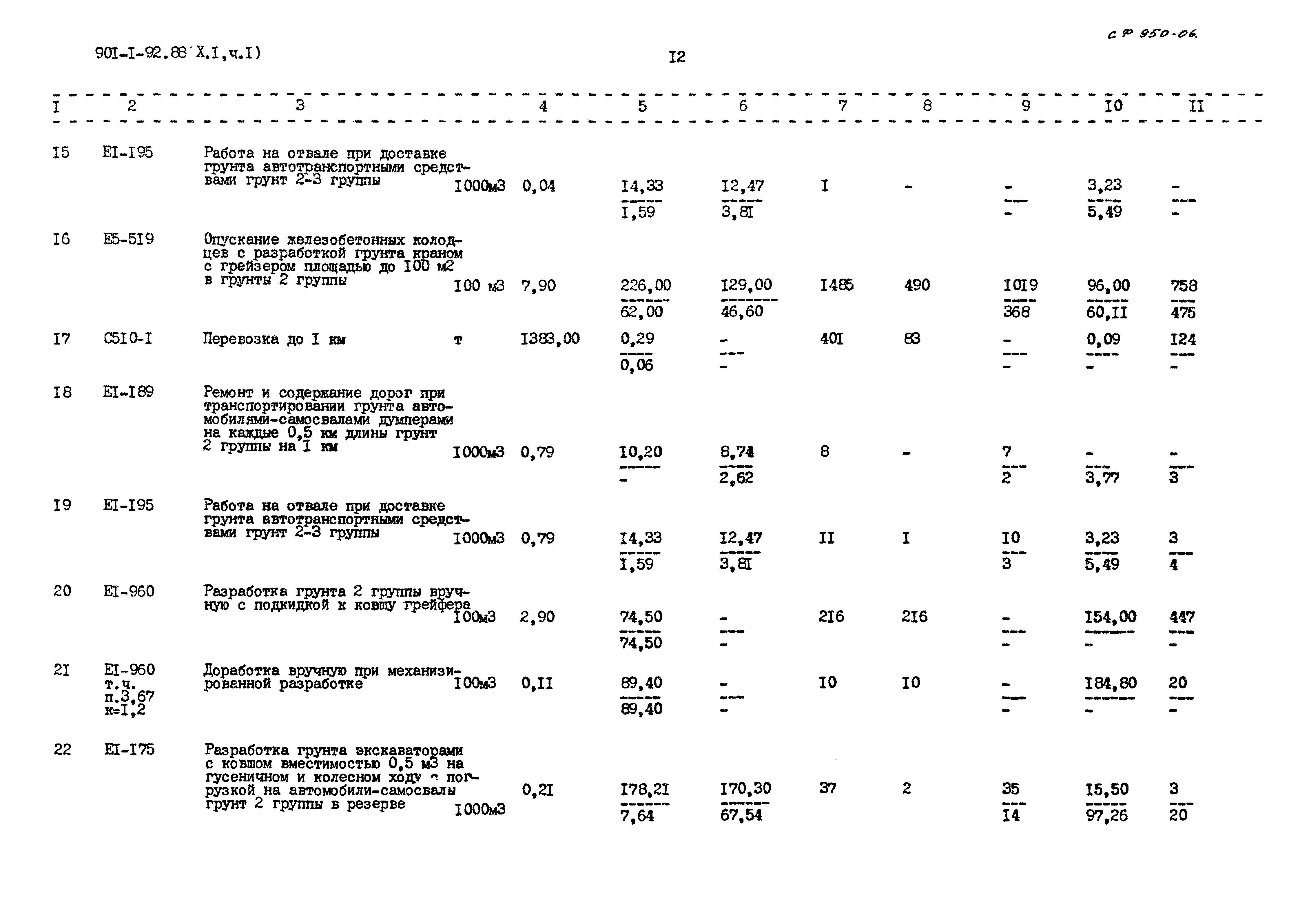 Типовой проект 901-1-92.88