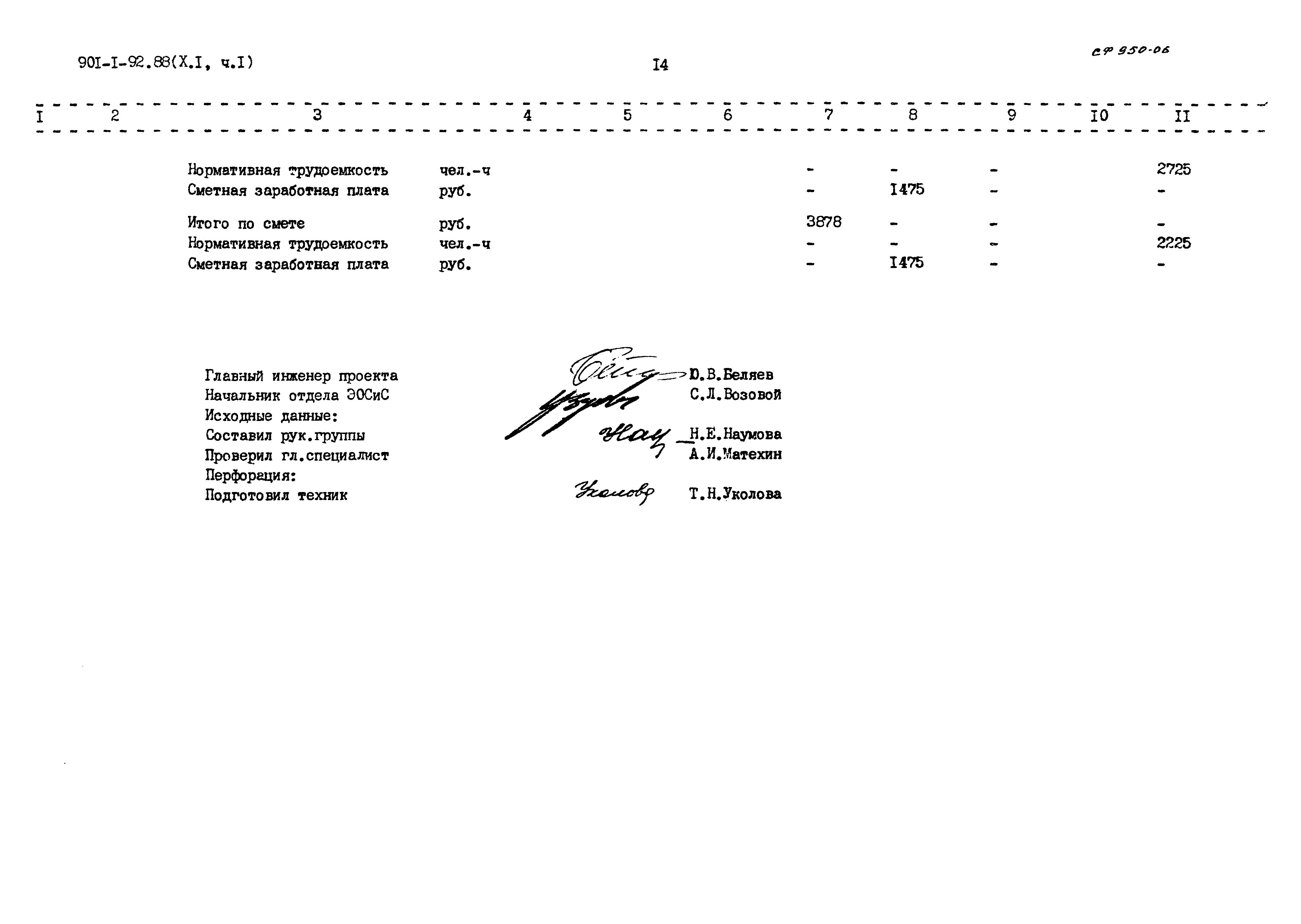 Типовой проект 901-1-92.88