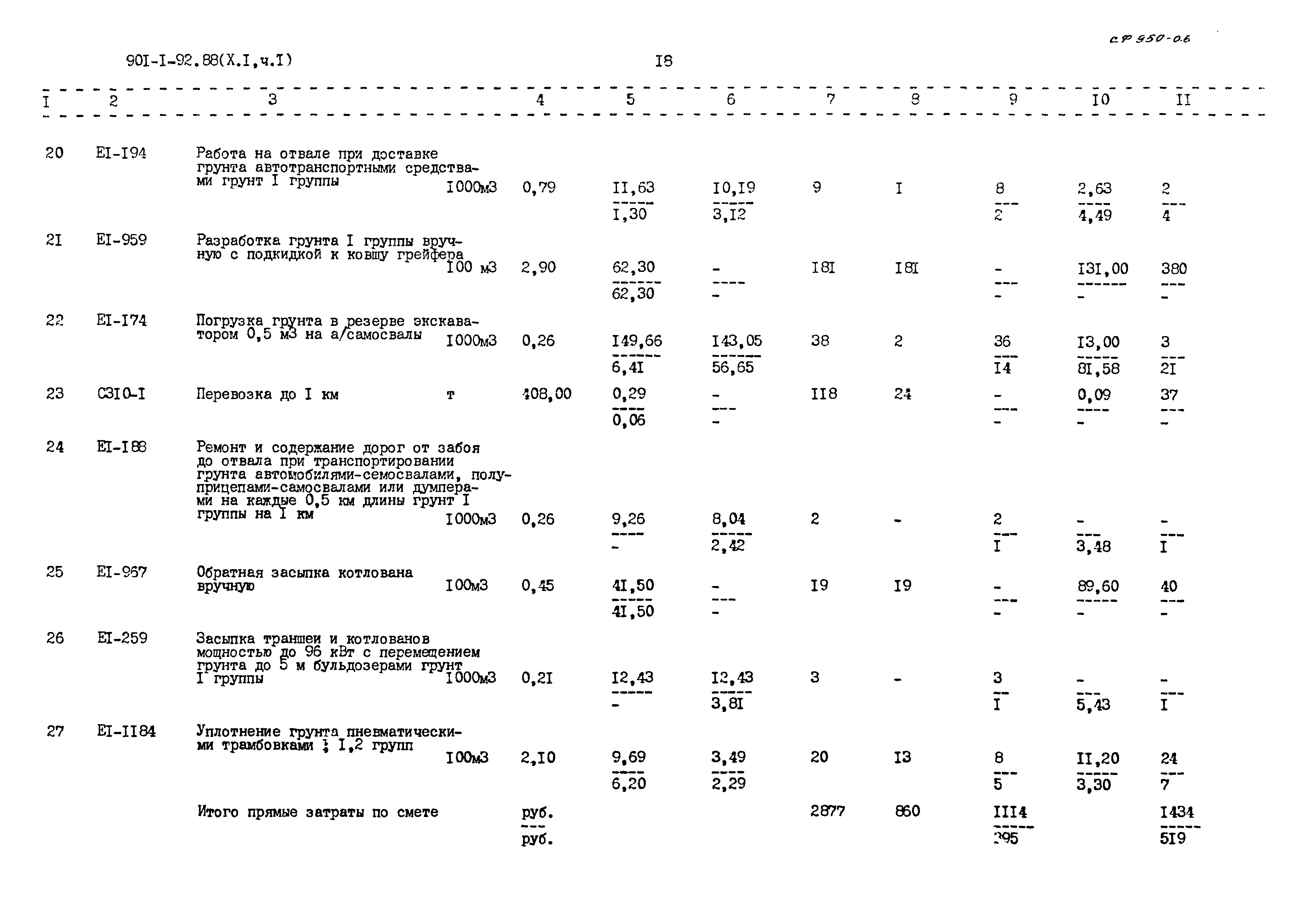 Типовой проект 901-1-92.88