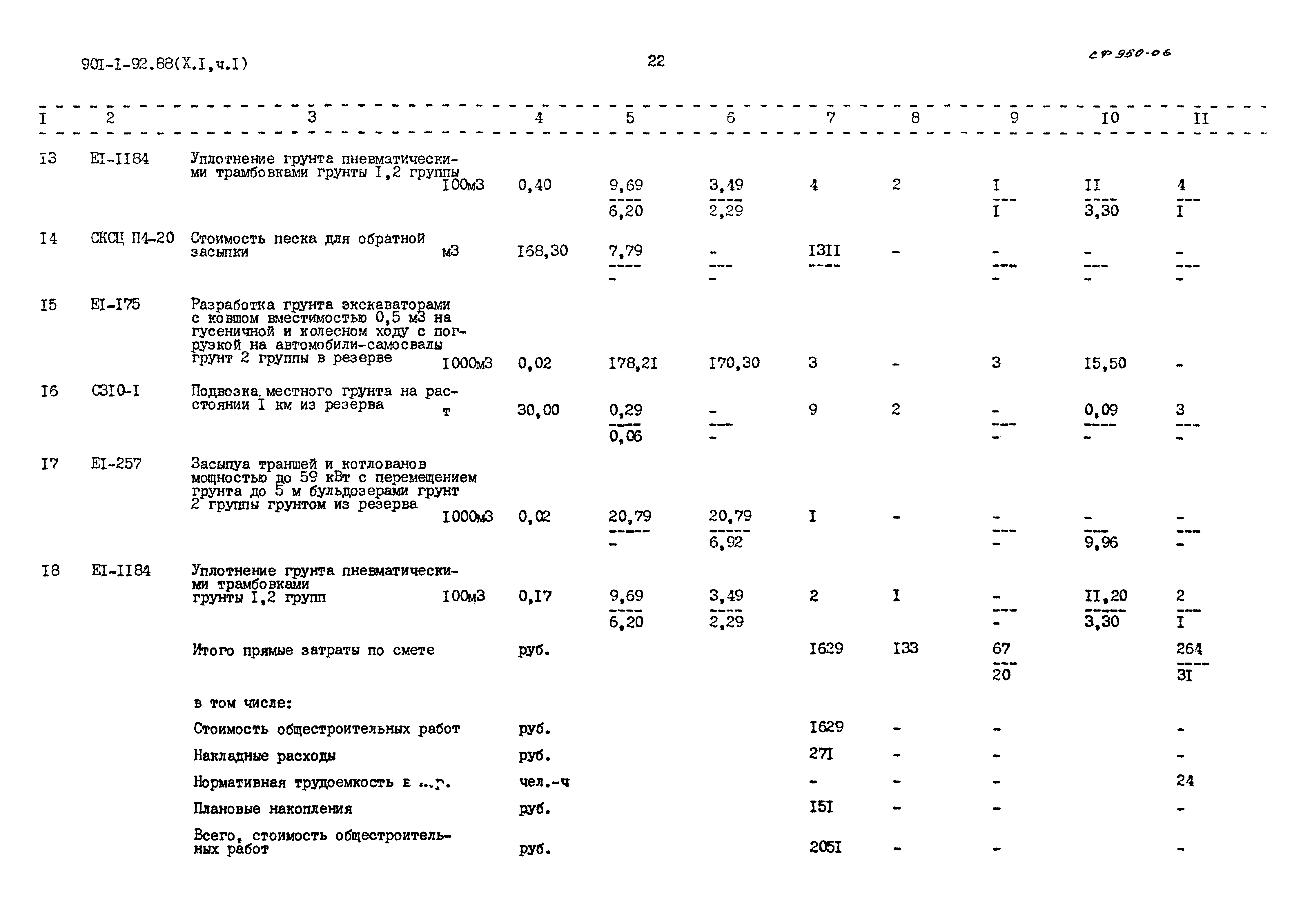 Типовой проект 901-1-92.88