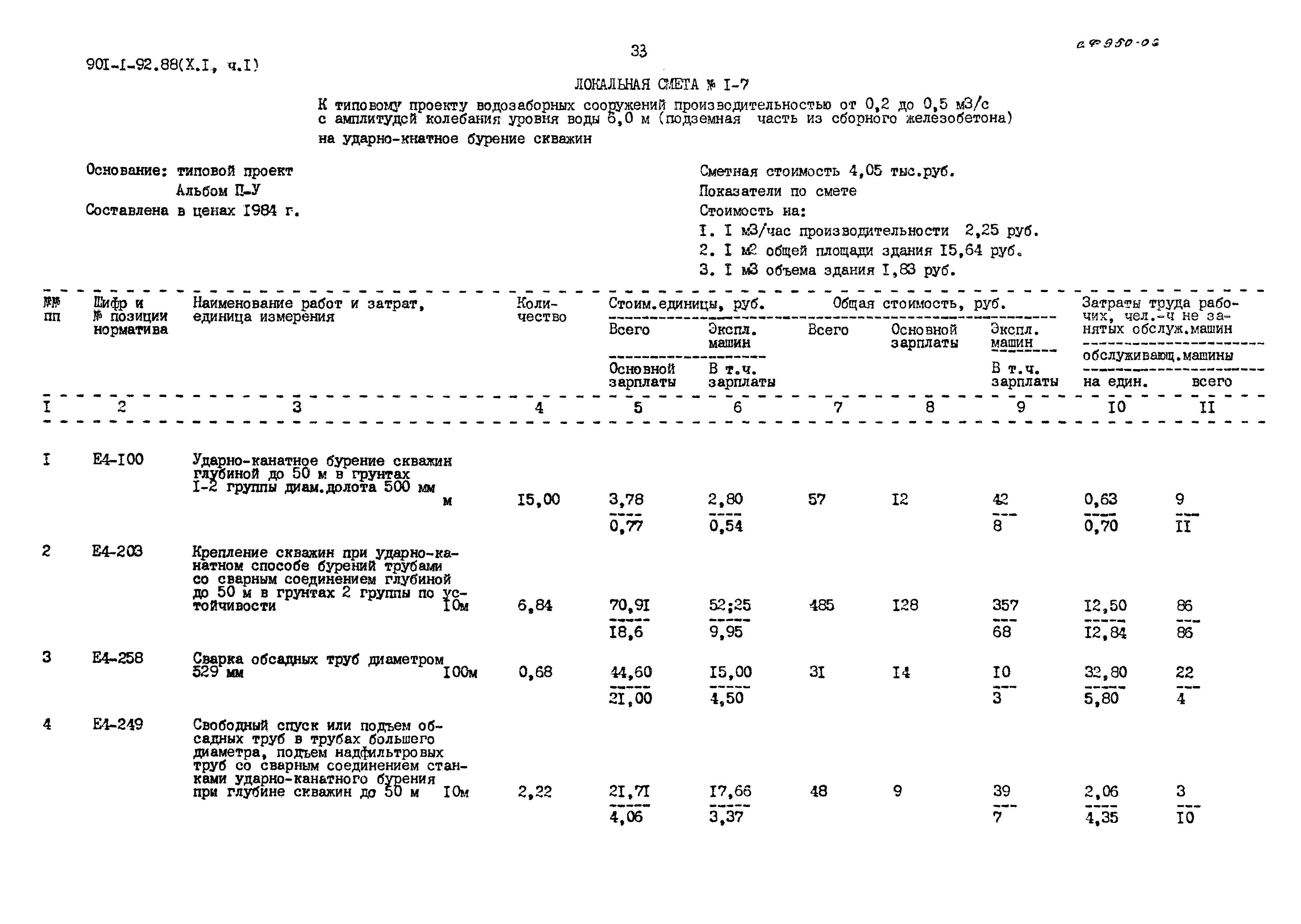 Типовой проект 901-1-92.88