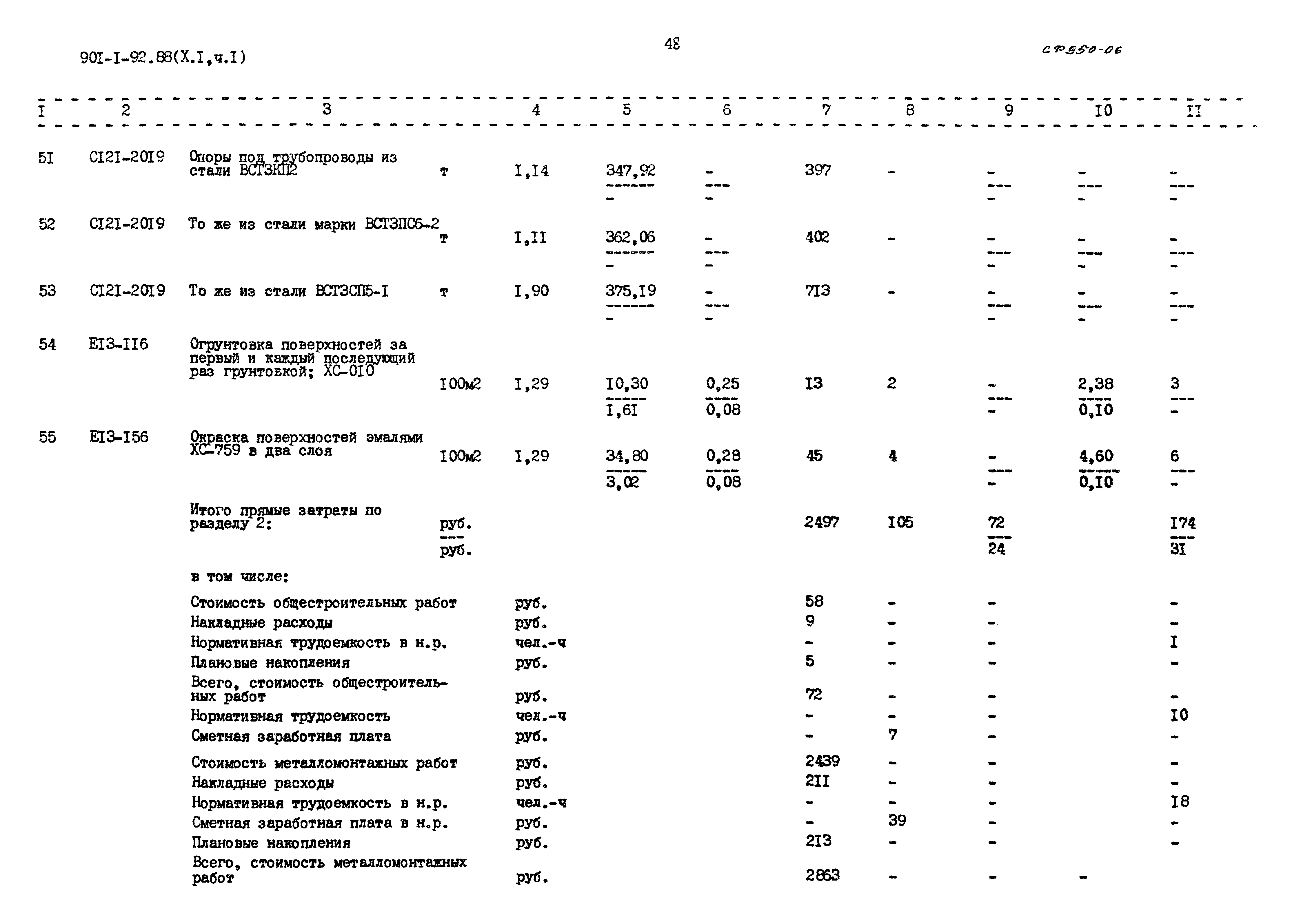 Типовой проект 901-1-92.88