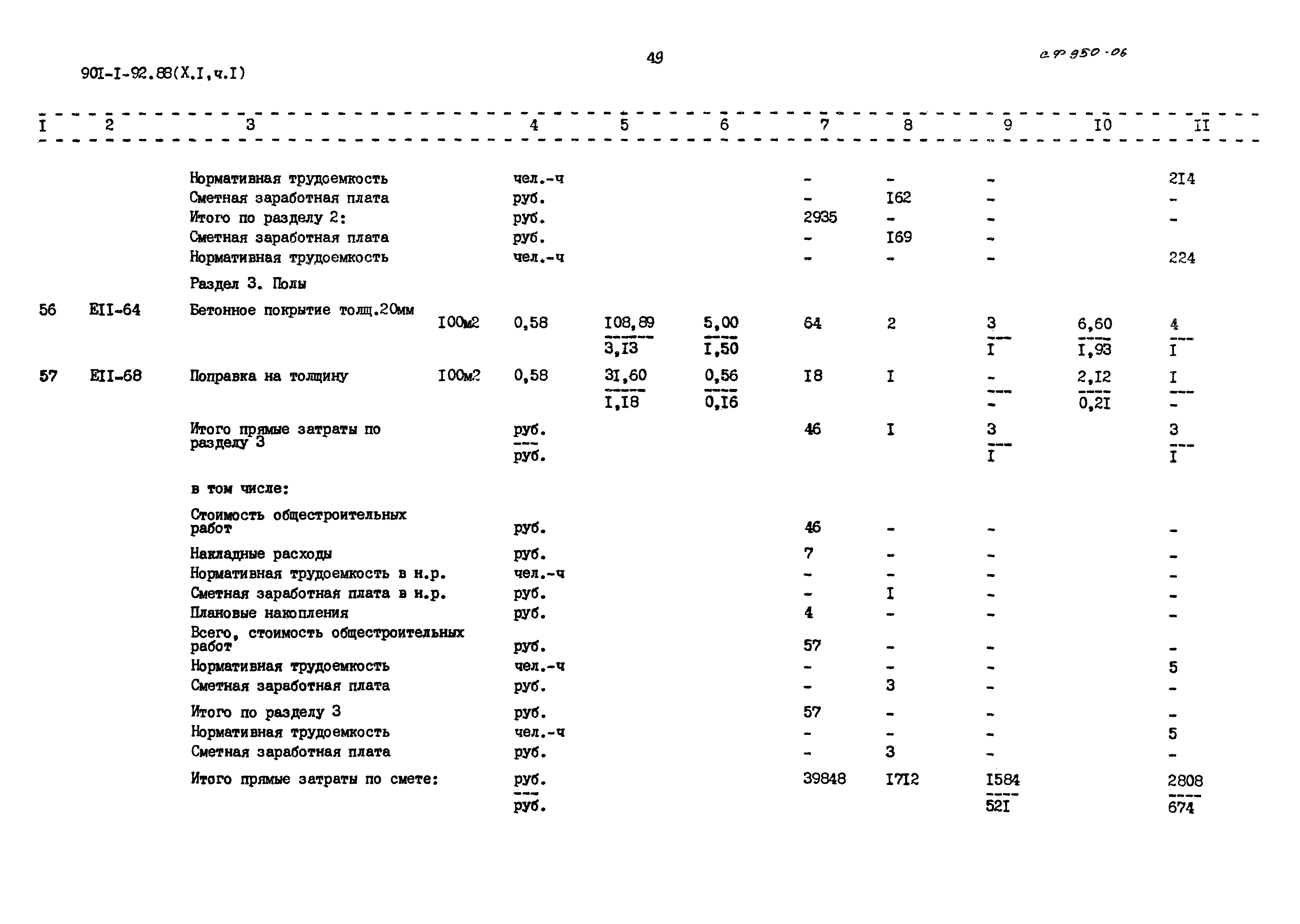 Типовой проект 901-1-92.88