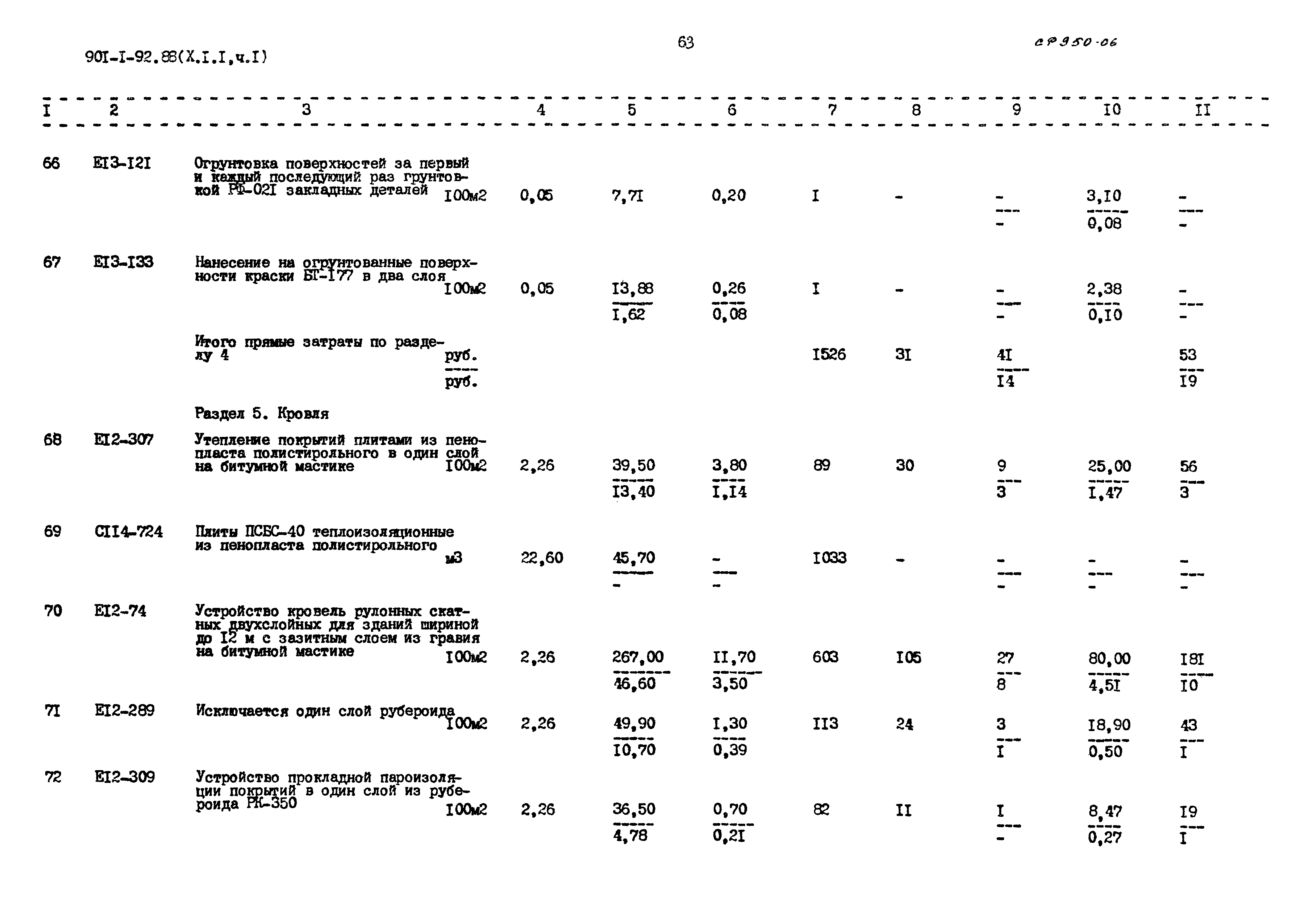 Типовой проект 901-1-92.88