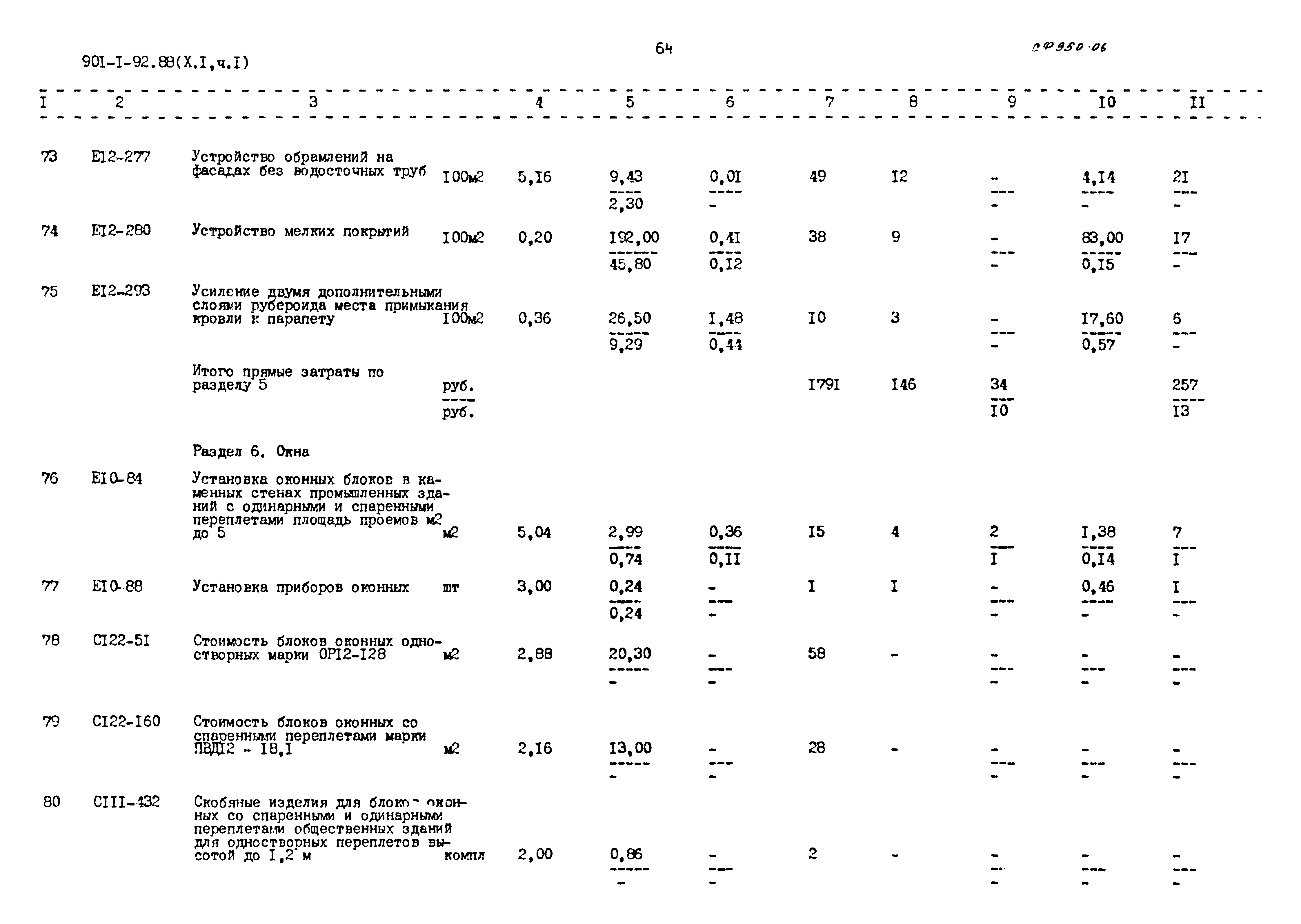 Типовой проект 901-1-92.88