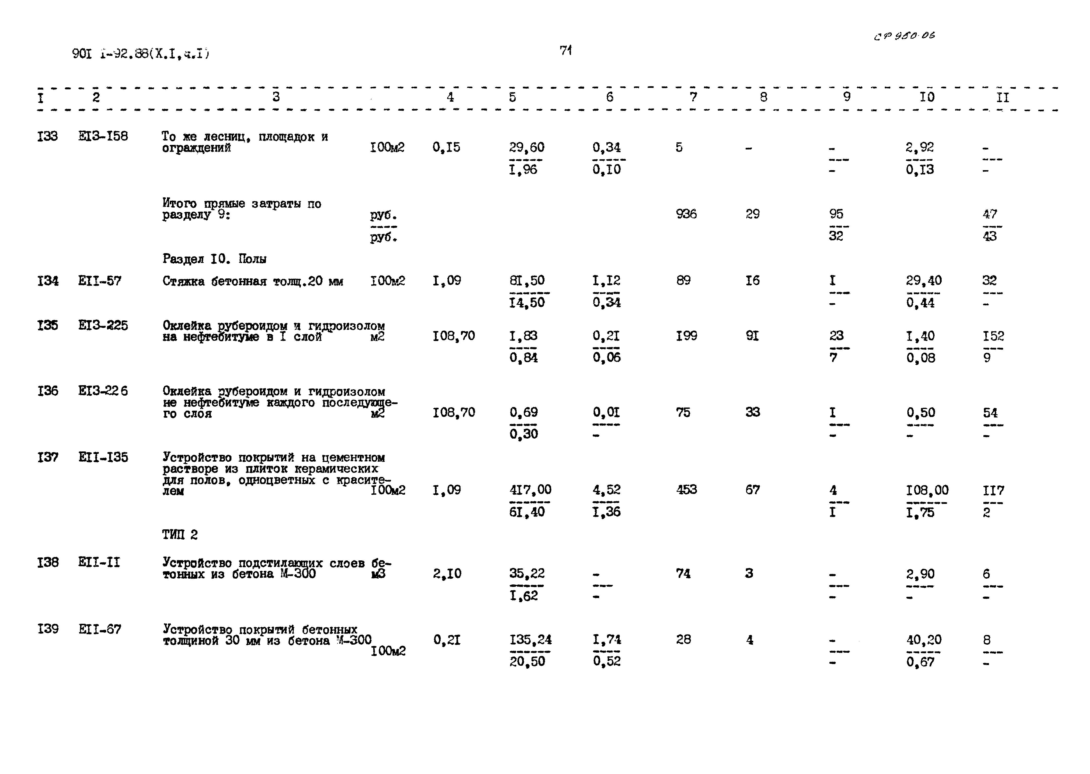 Типовой проект 901-1-92.88