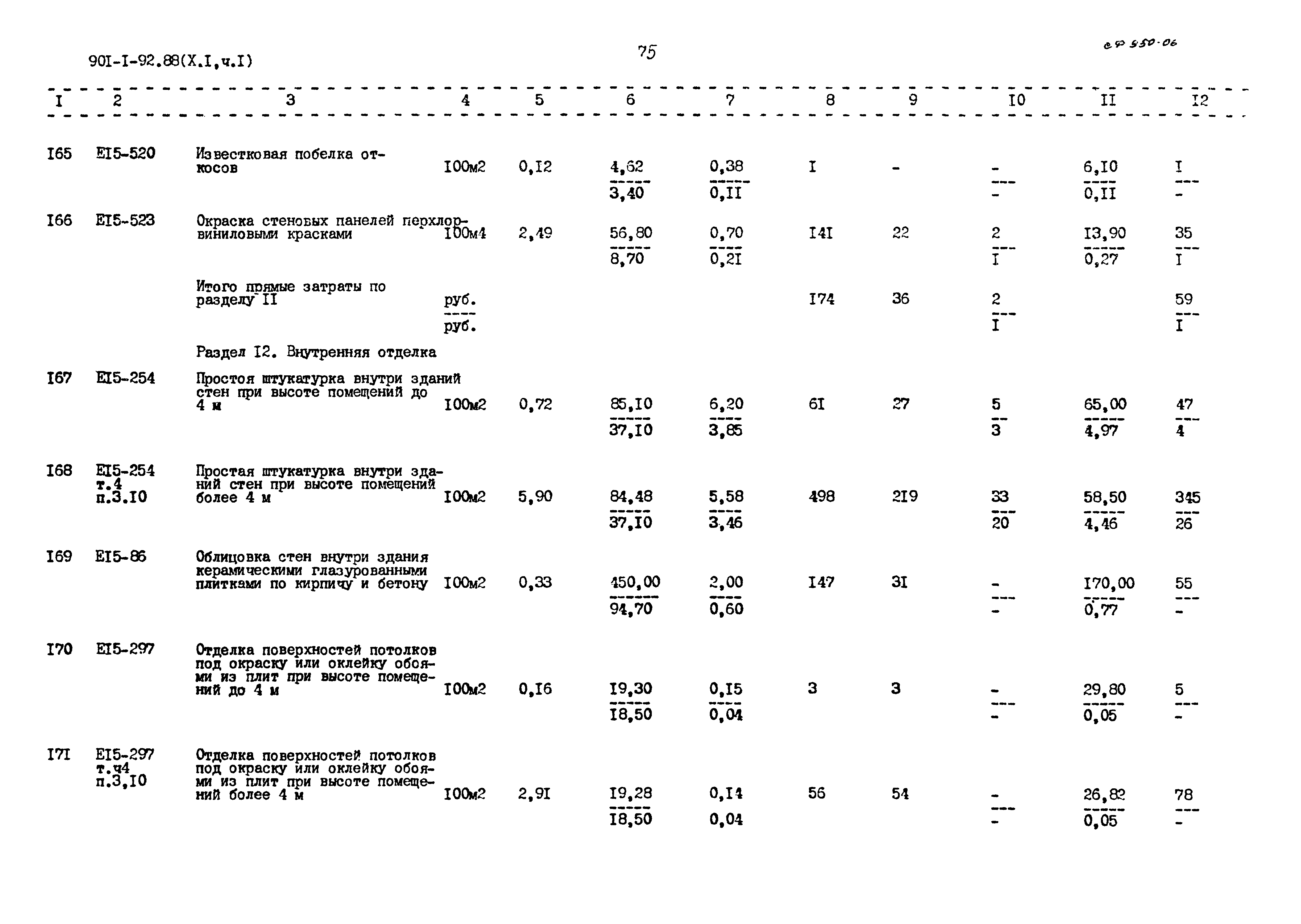 Типовой проект 901-1-92.88