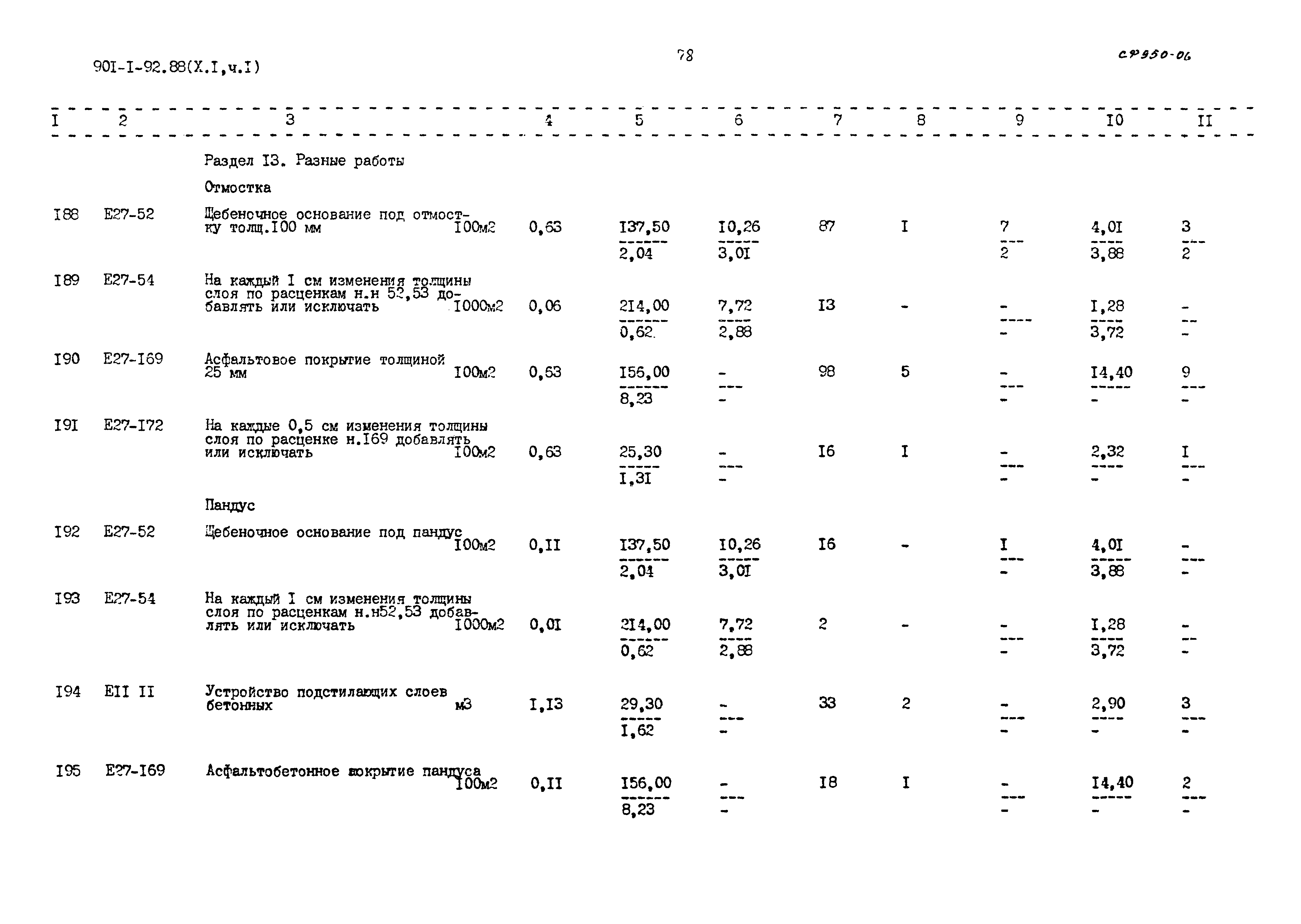 Типовой проект 901-1-92.88