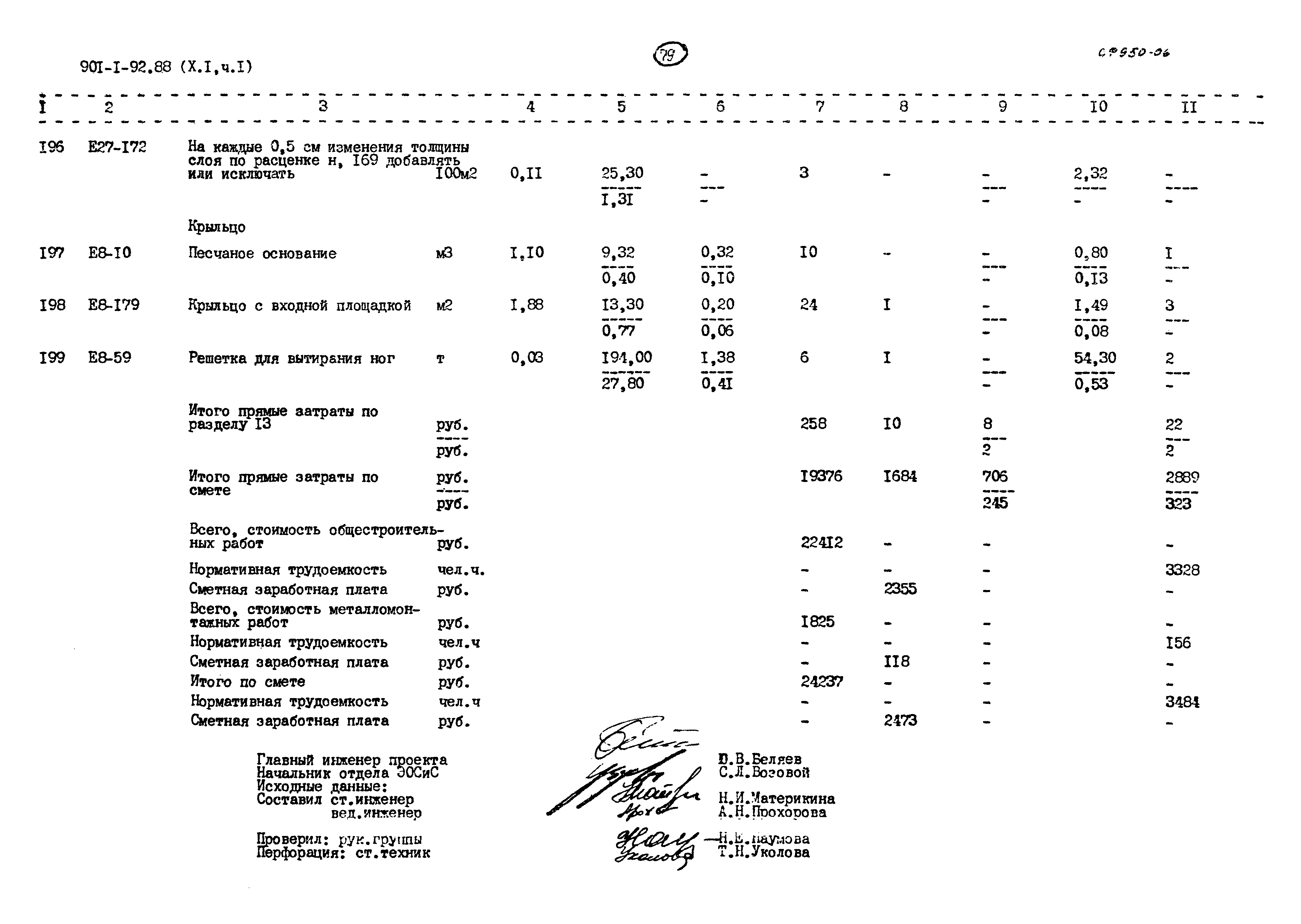 Типовой проект 901-1-92.88