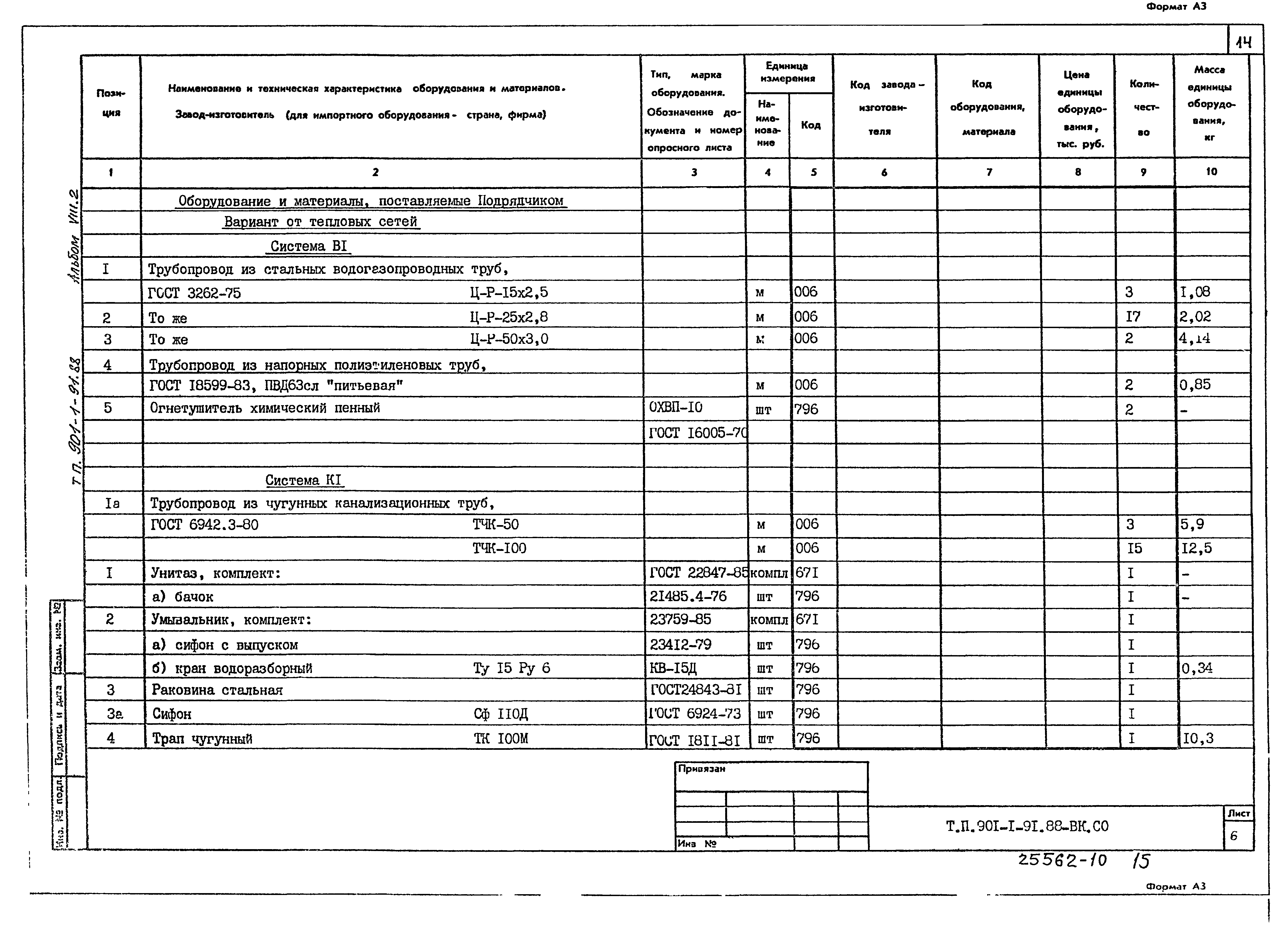 Типовой проект 901-1-92.88